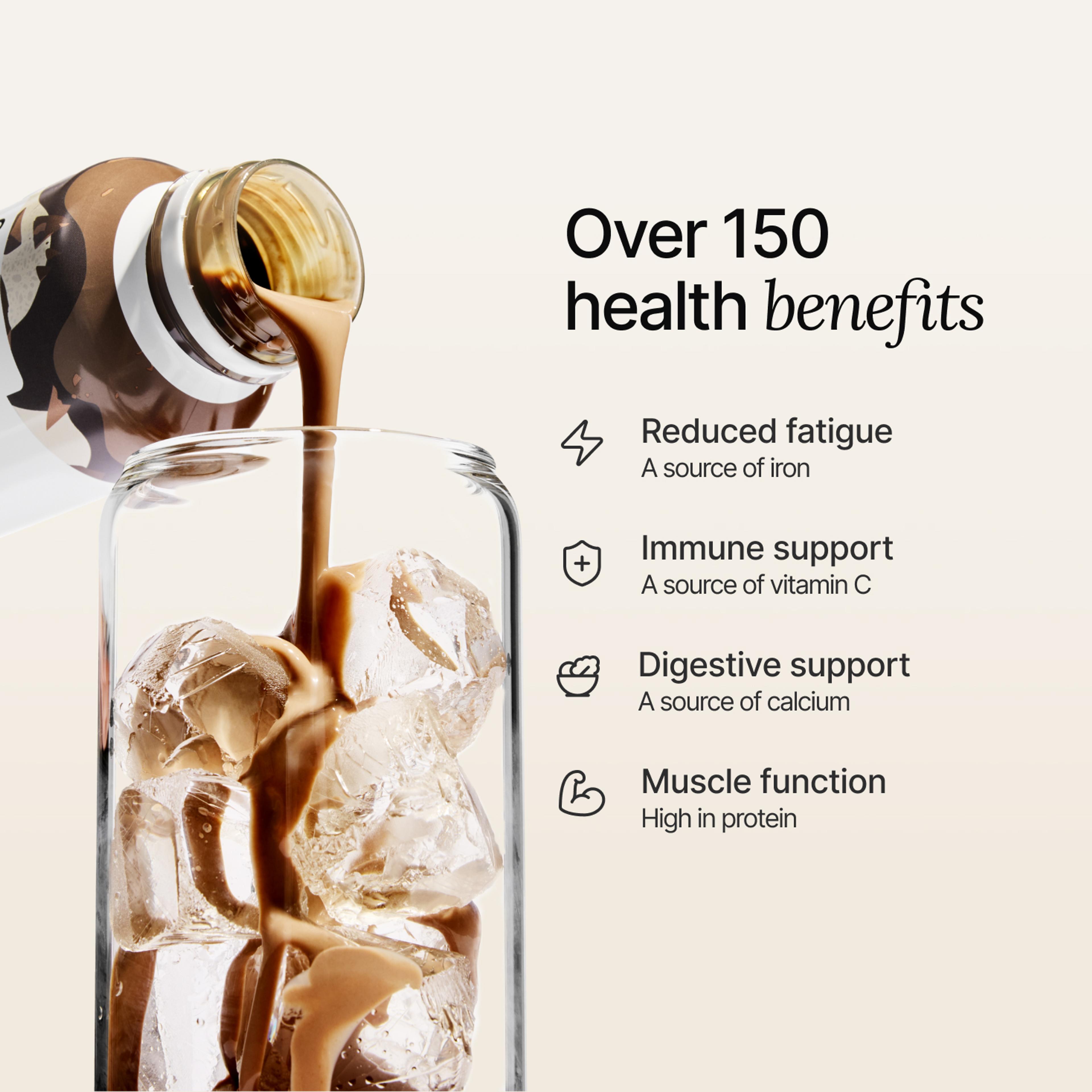 Huel protein drink pouring out of a Ready-to-drink bottle