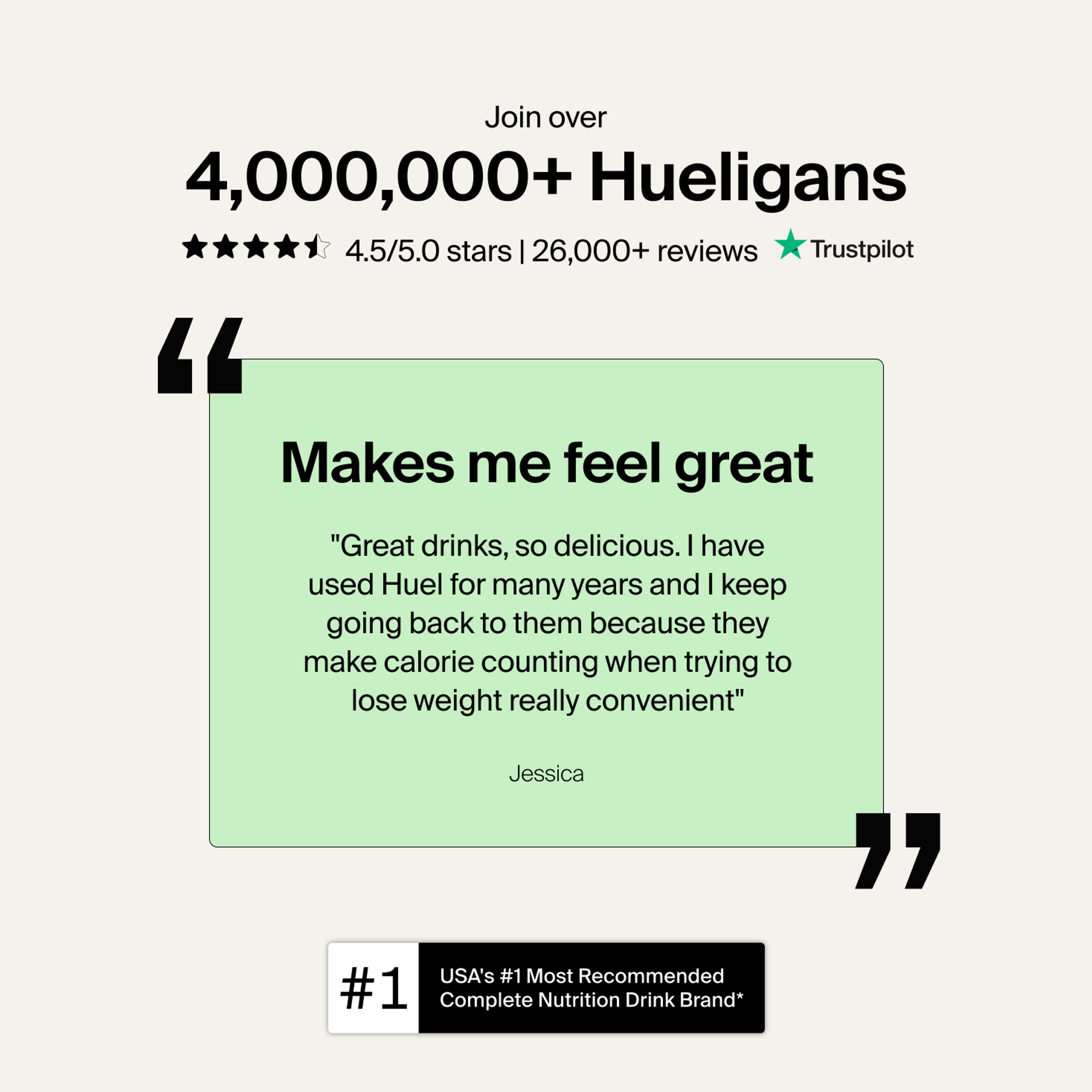 A real review from a Huel customer saying how Huel makes them feel great, with added stats around Trustpilot reviews