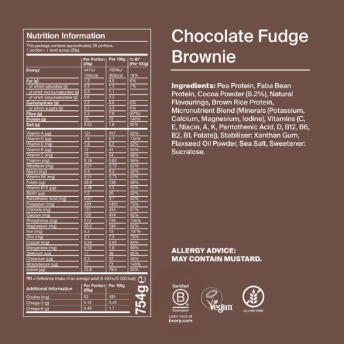the back of a Huel complete protein powder bag containing nutritional information