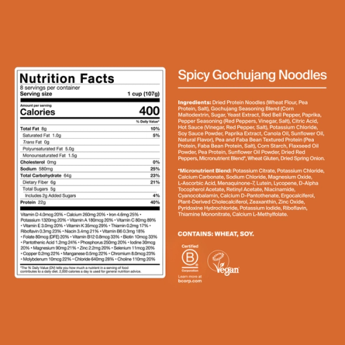 Nutritional information 
