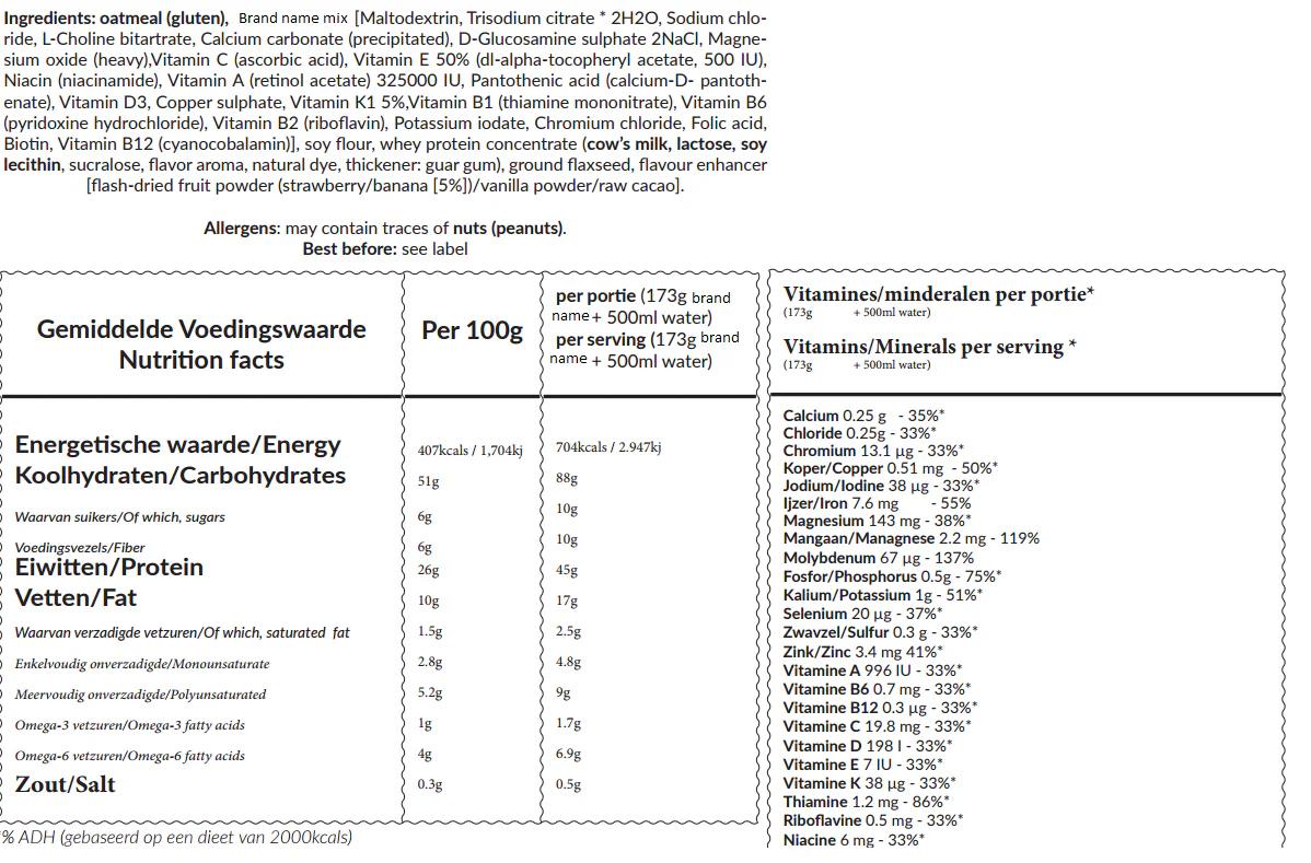 an image of the nutritional information and facts within joylent