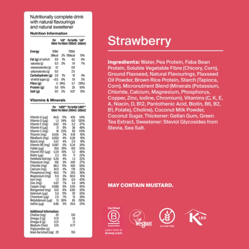 The back of pack of Strawberry showing all the ingredients