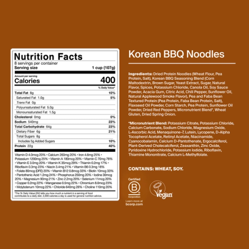 Nutritional information 