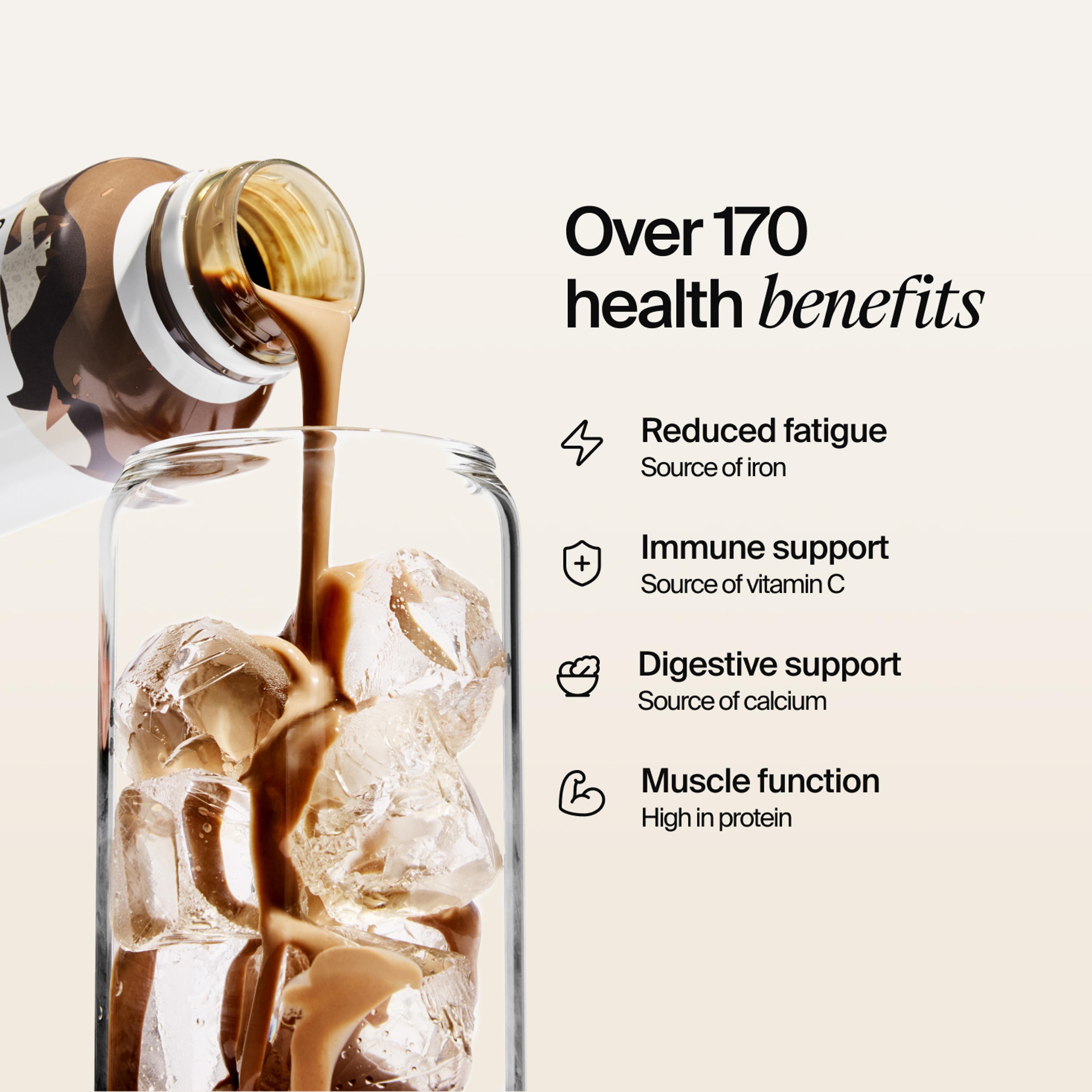 Huel protein drink pouring out of a Ready-to-drink bottle