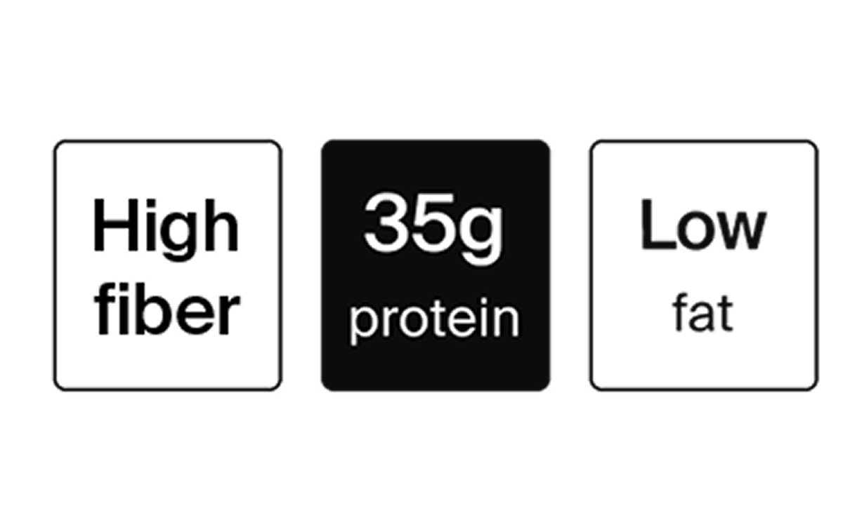 Key Huel macronutrient callouts including low sugar and low fat