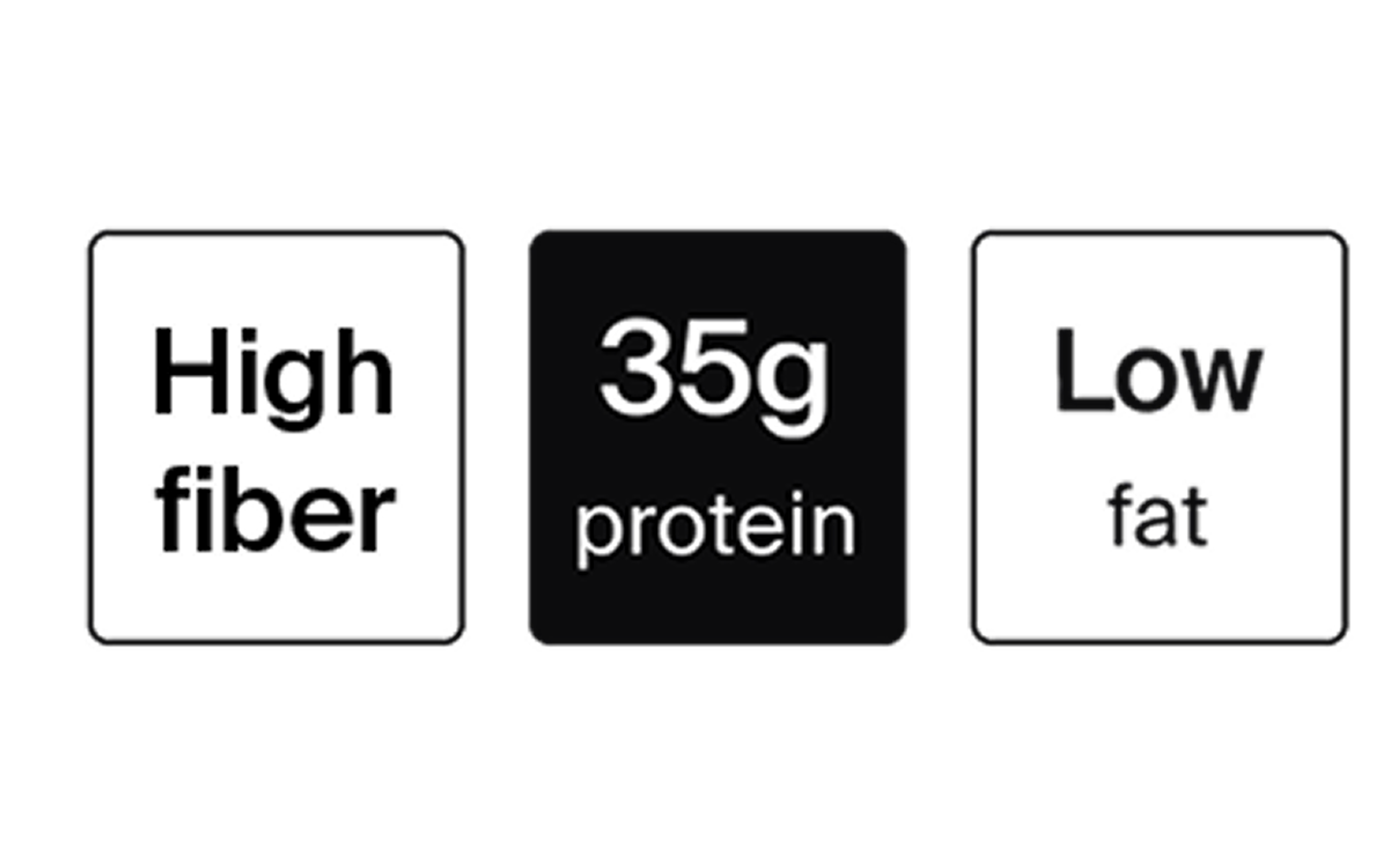 Key Huel macronutrient callouts including low sugar and low fat