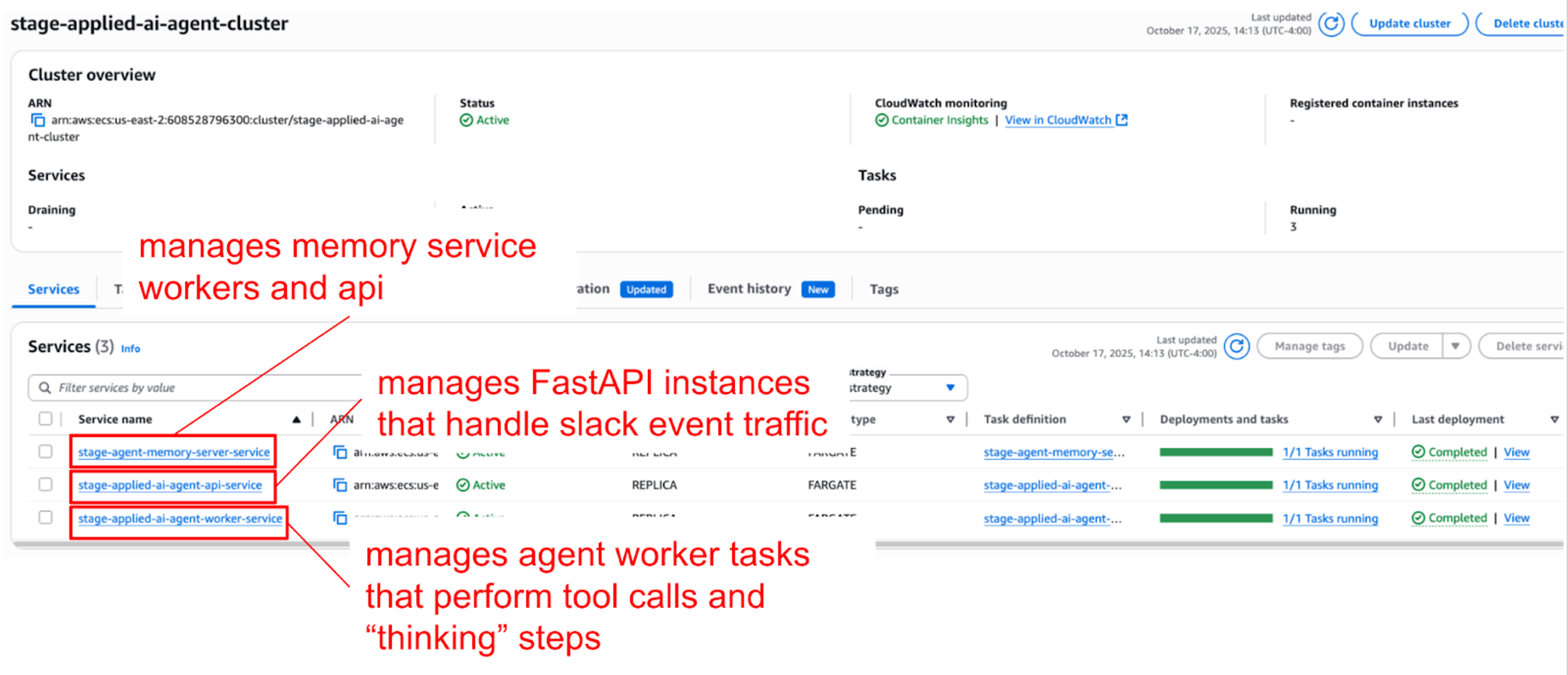 Stage Applied AI Agent Cluster