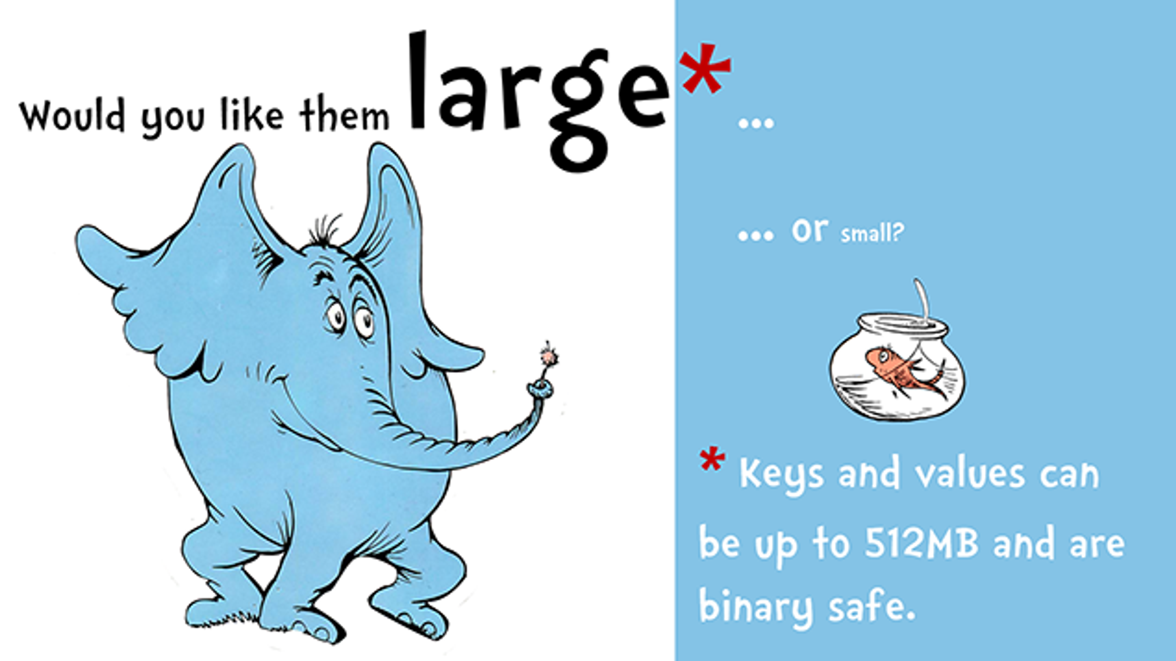 Would you like them large or small?