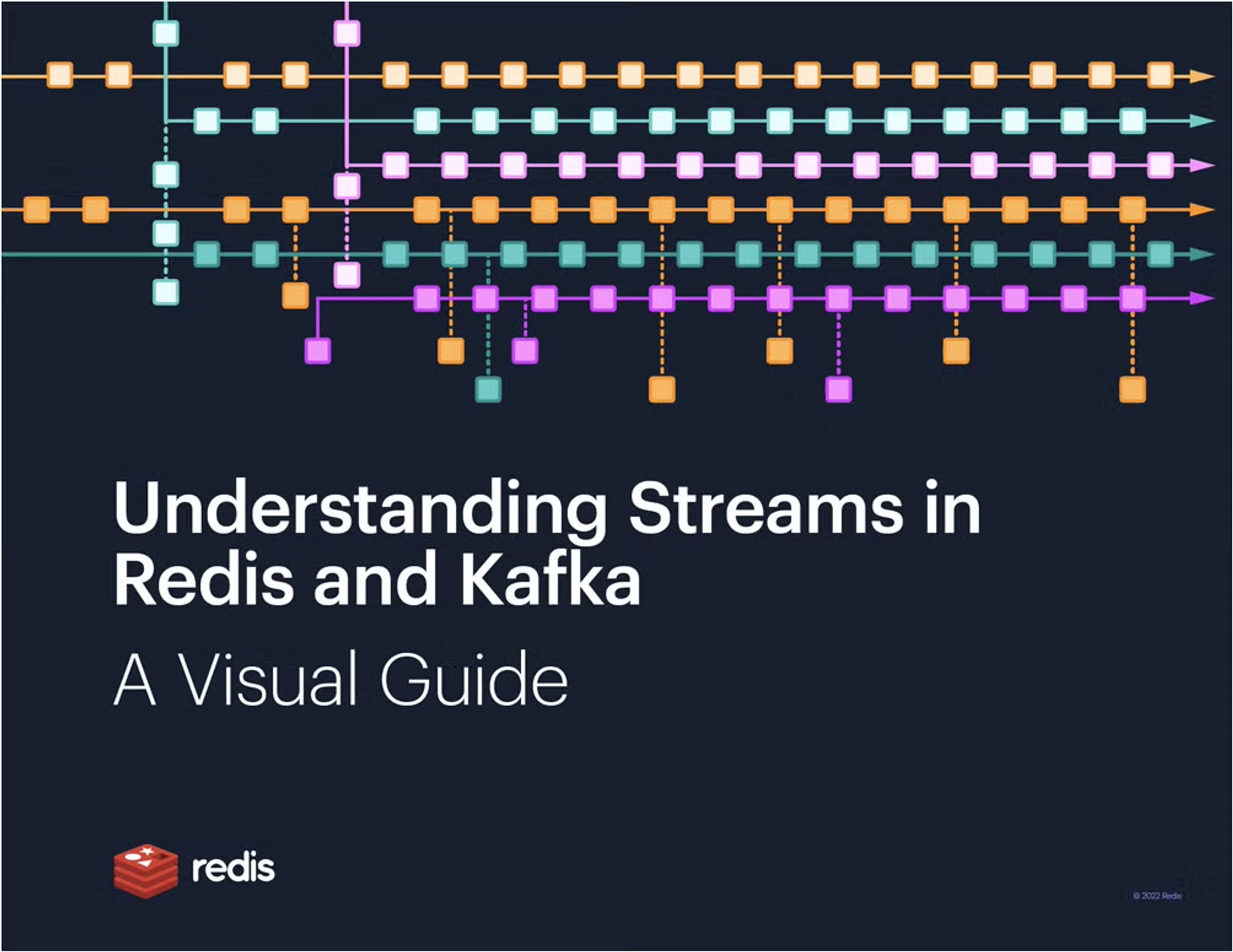 Redis