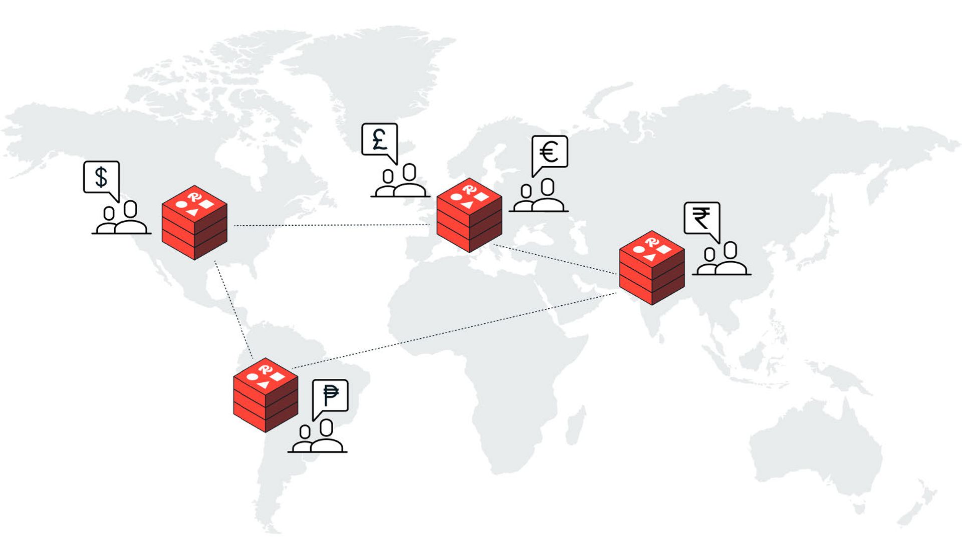 Active-active architecture for fast, reliable apps