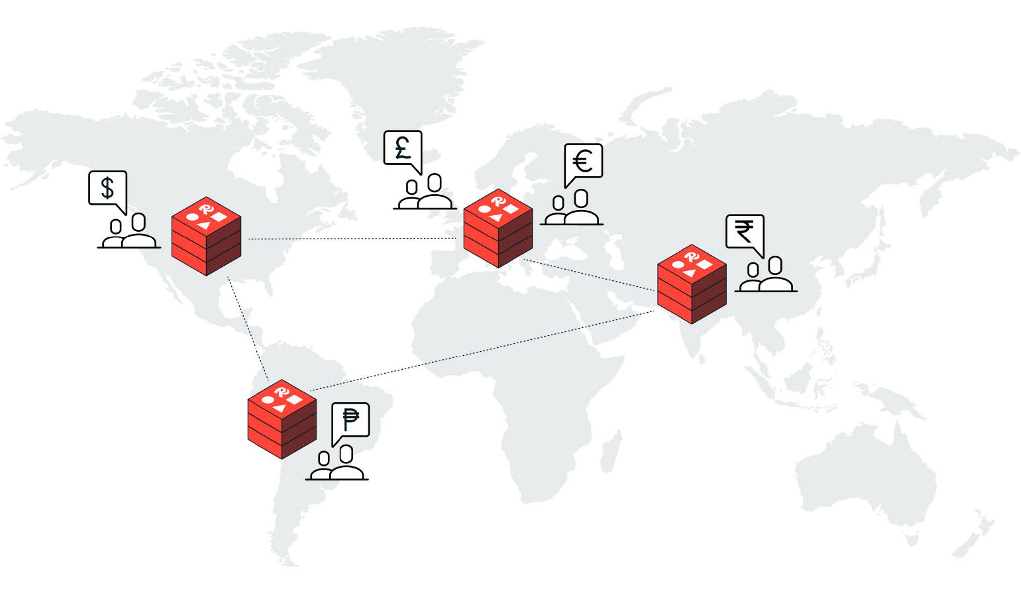 Active-active architecture for fast, reliable apps