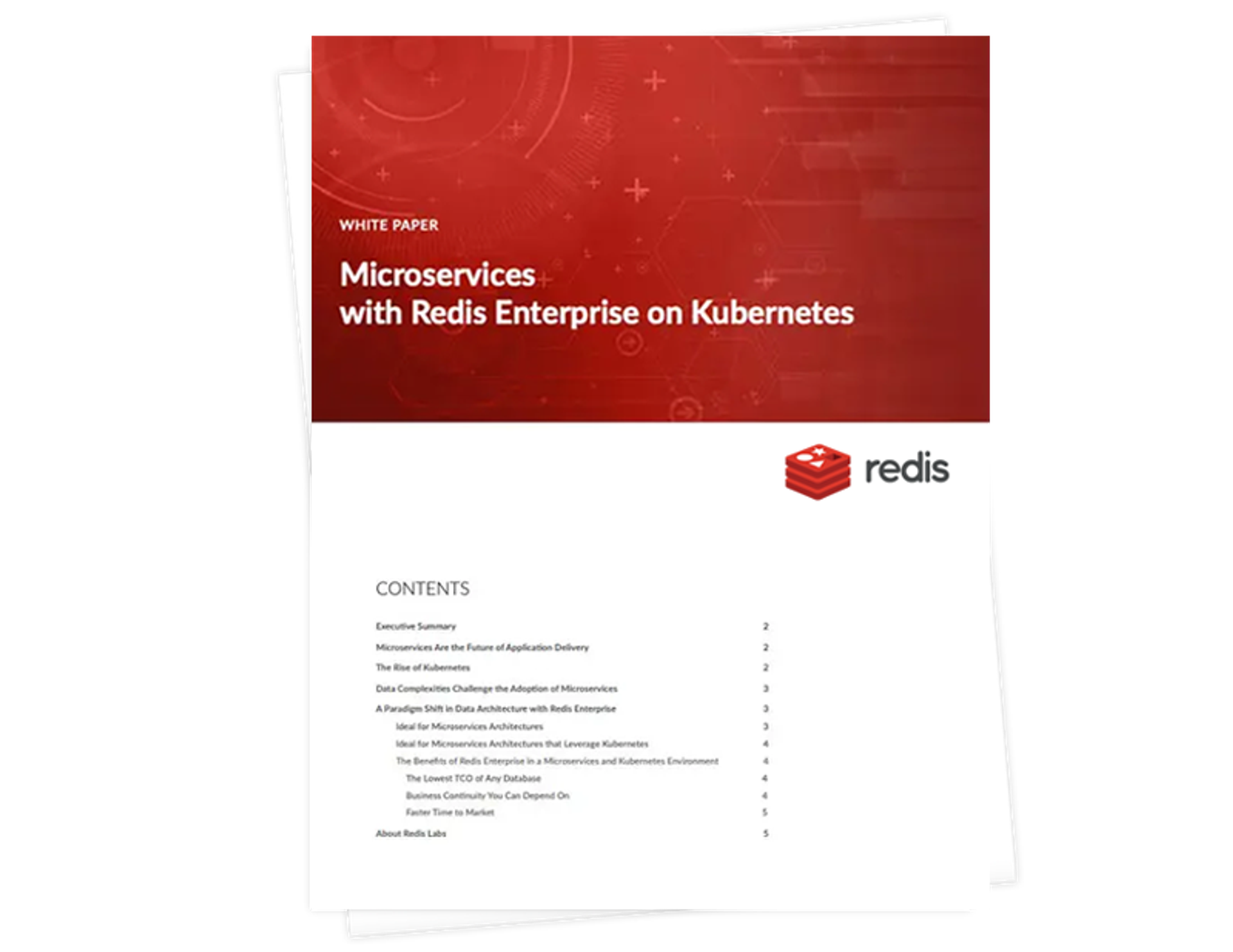 Microservices With Redis Enterprise on Kubernetes