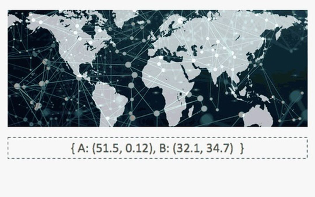Geospatial indexes