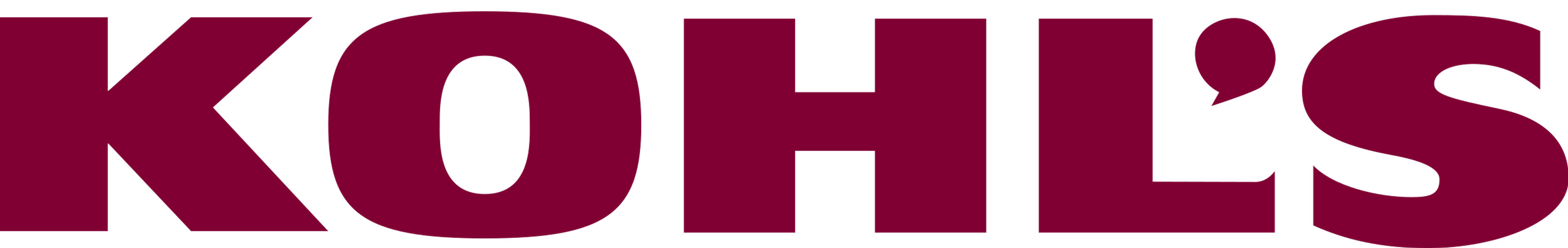 Kohls