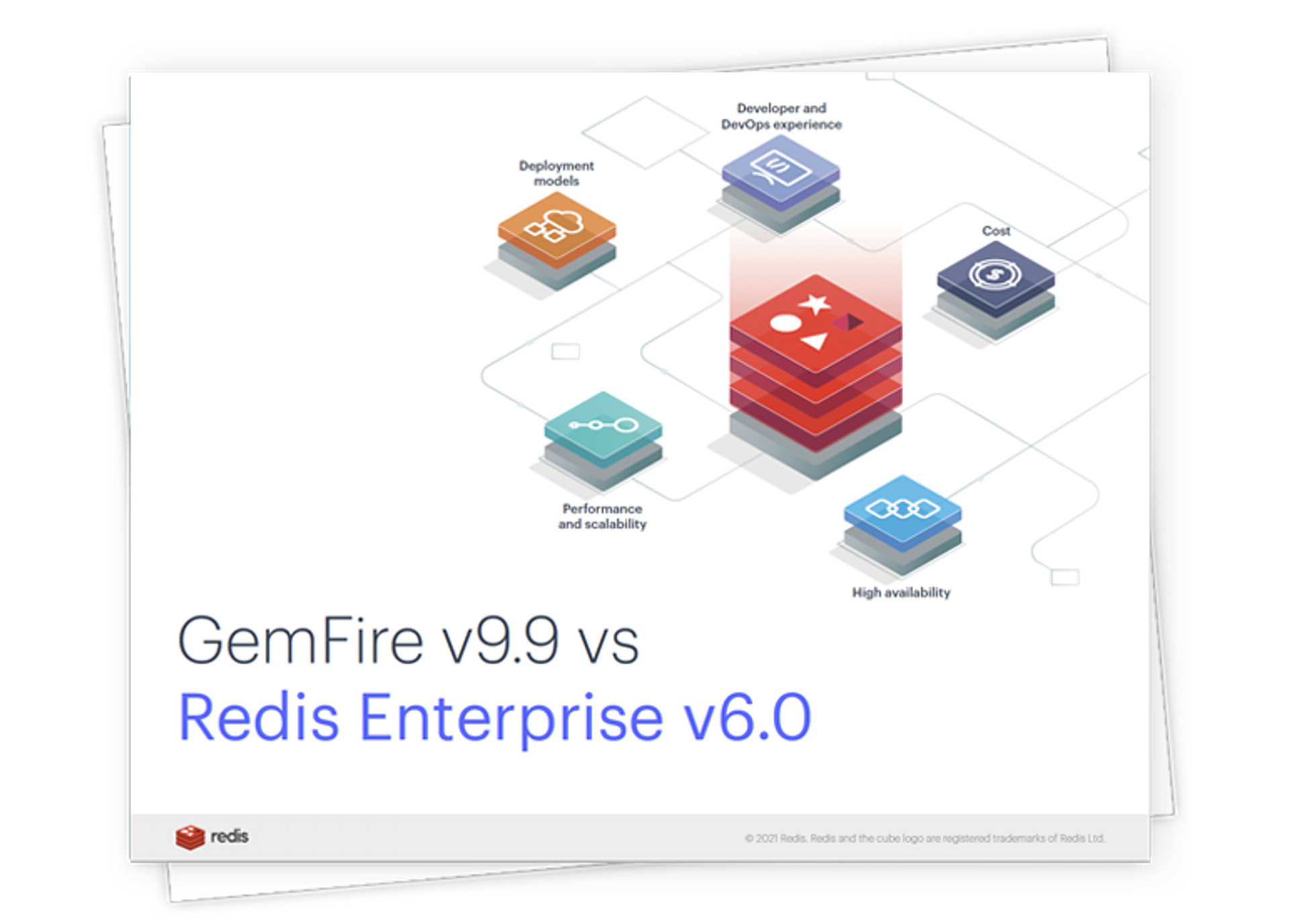 Redis