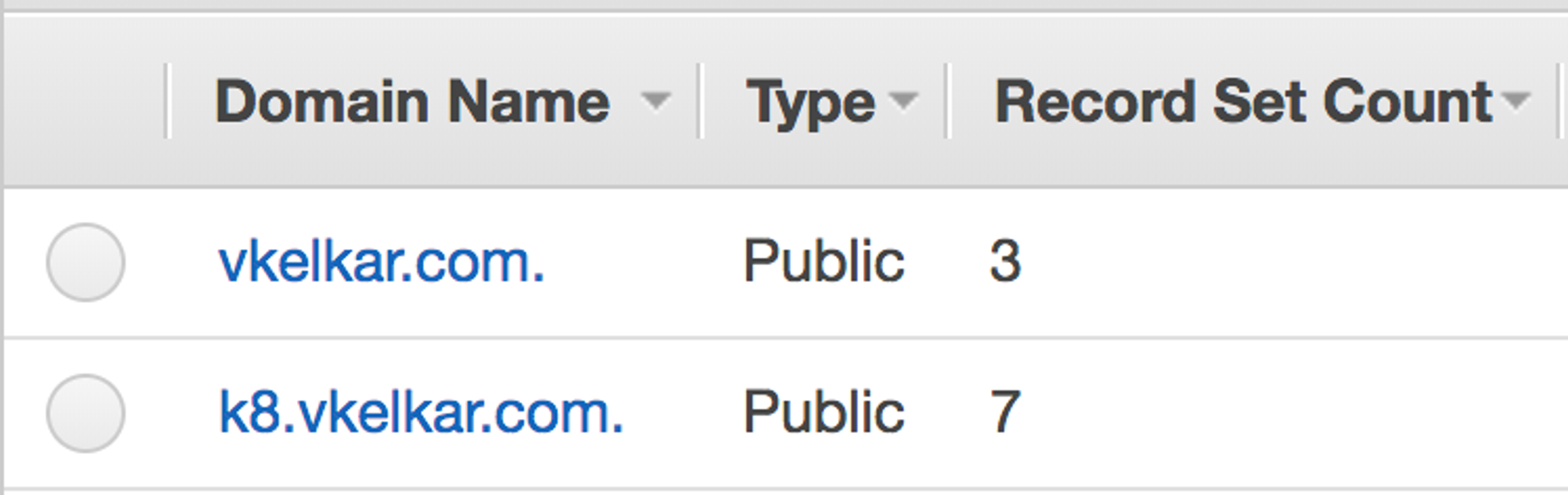DNS Zone Info