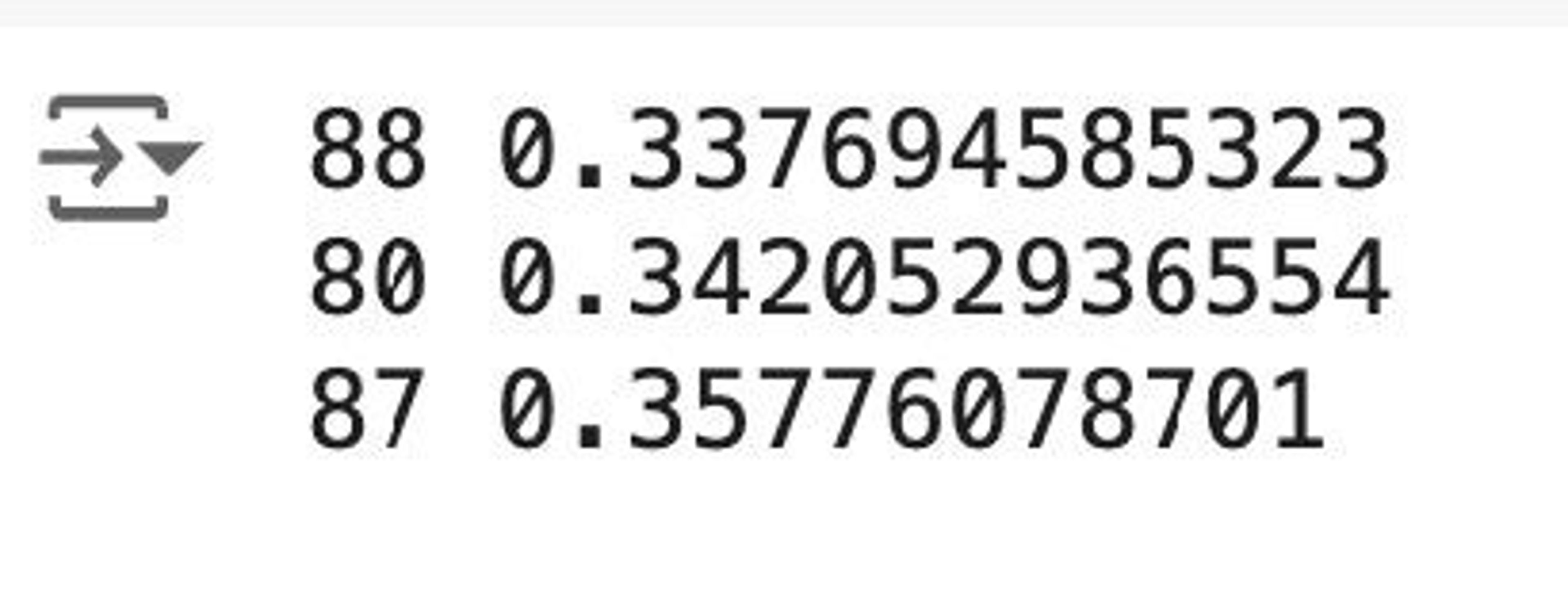  pagination
