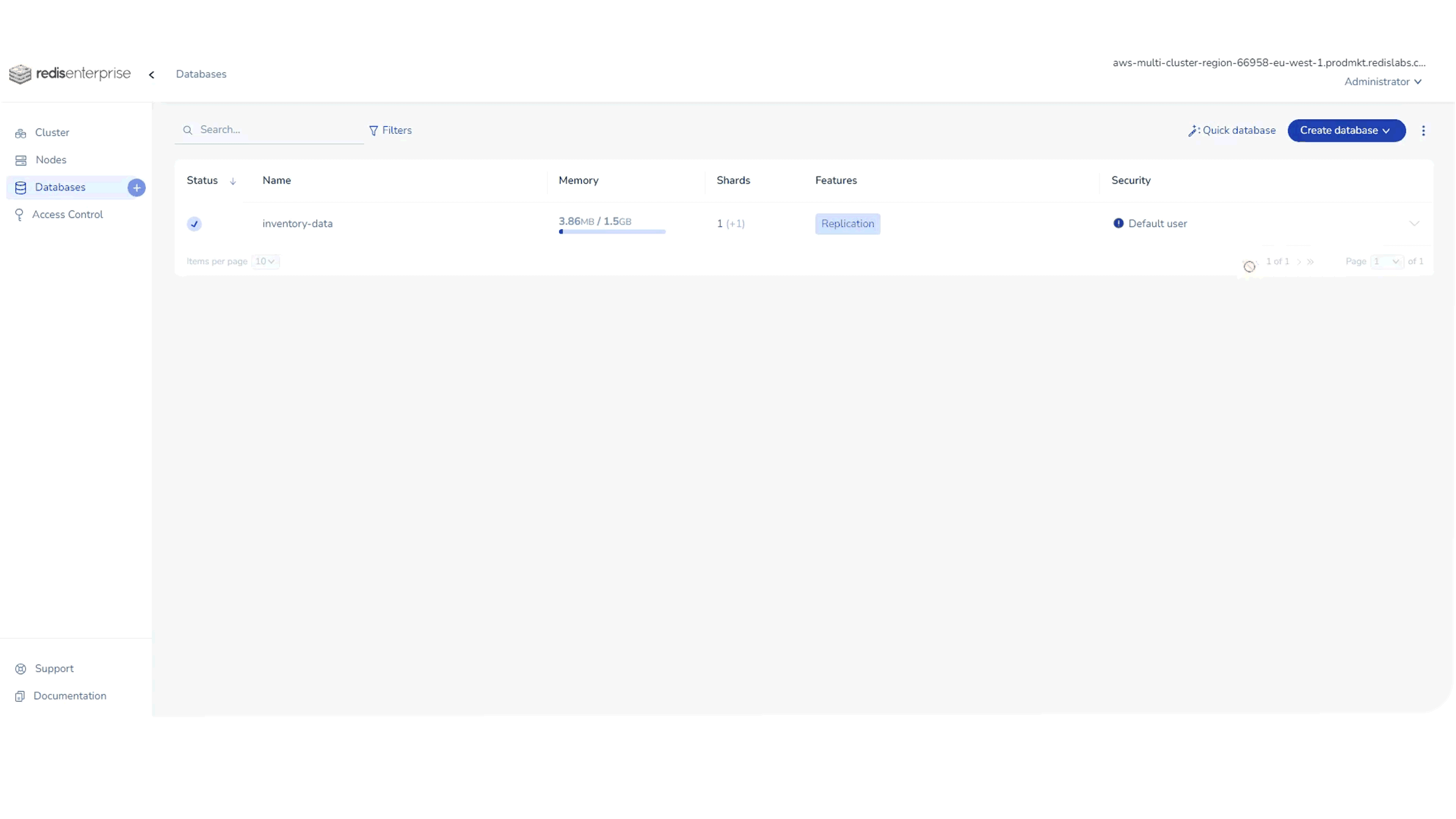 Active-Active Setup