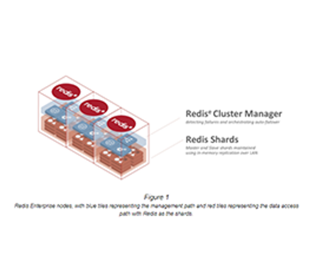 Blog tile image