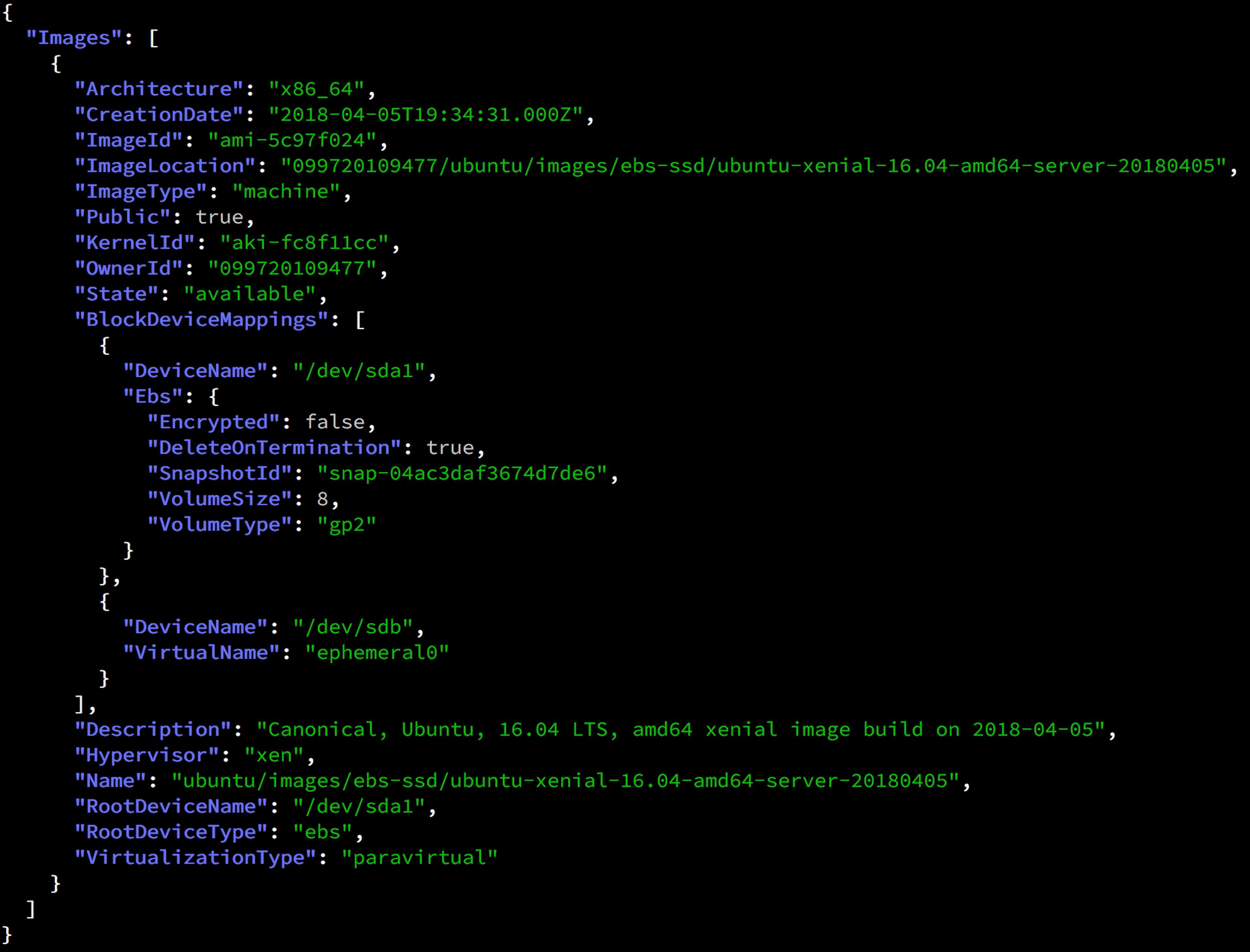 AWS AMI information