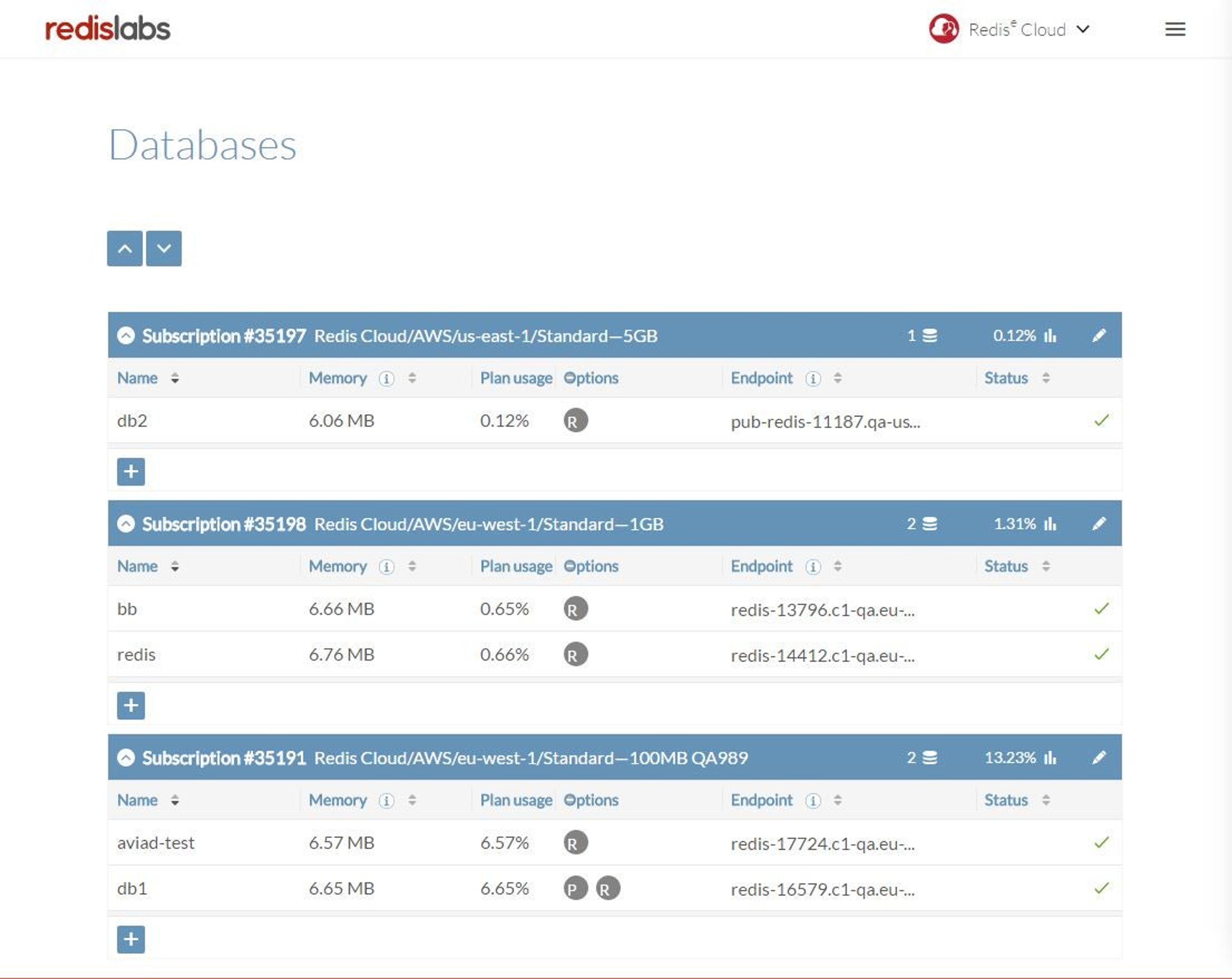 Redis Cloud