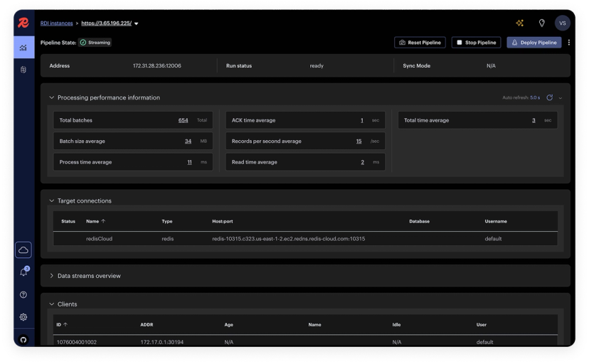 Redis Data Integration (RDI)