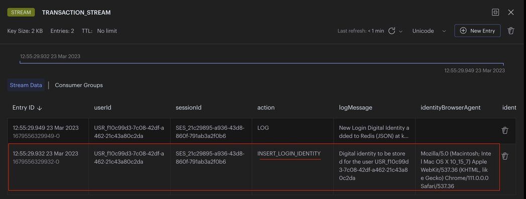Login service capturing browser agent and IP address as an INSERT_LOGIN_IDENTITY stream entry in Redis