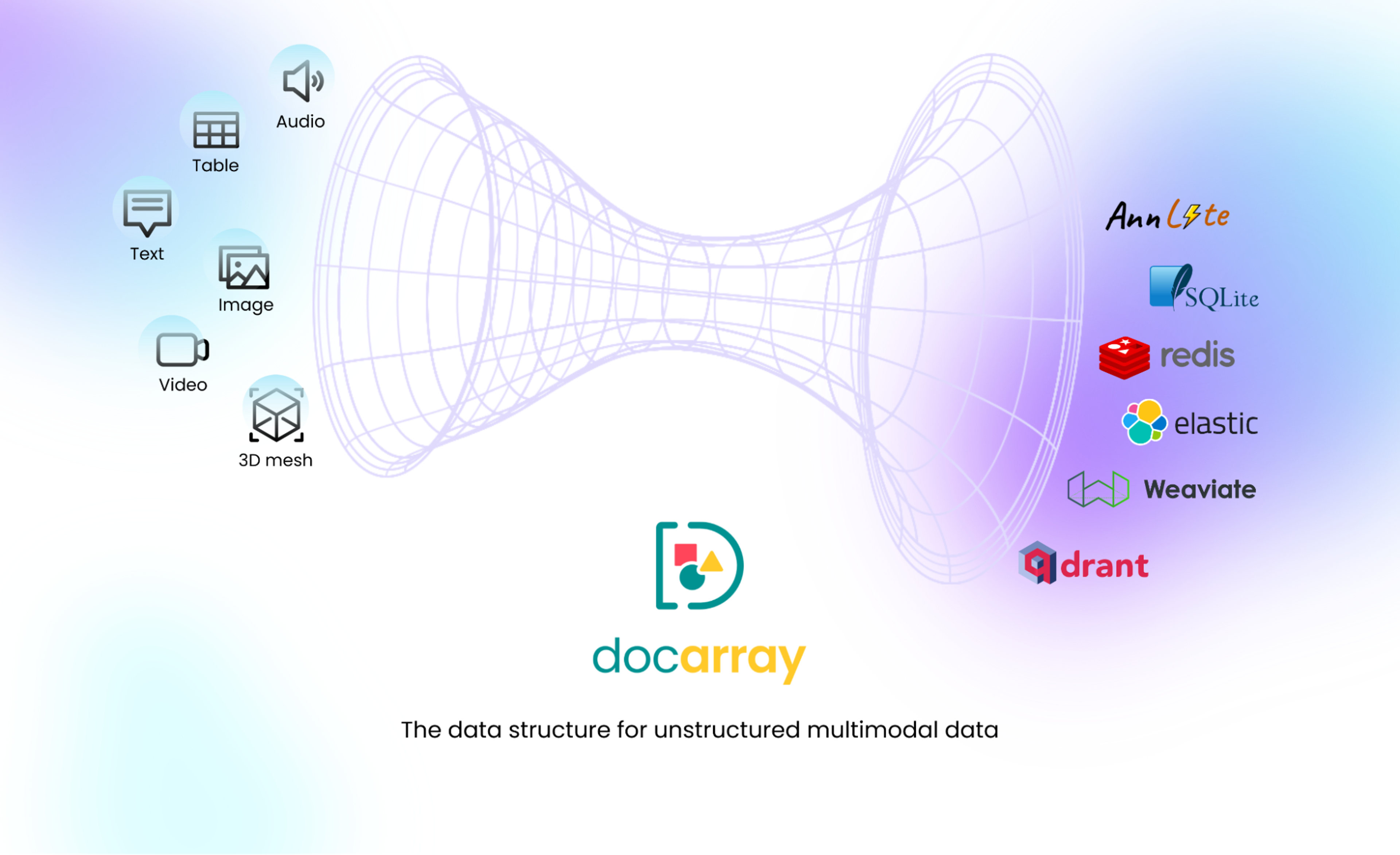 docarray ingestion