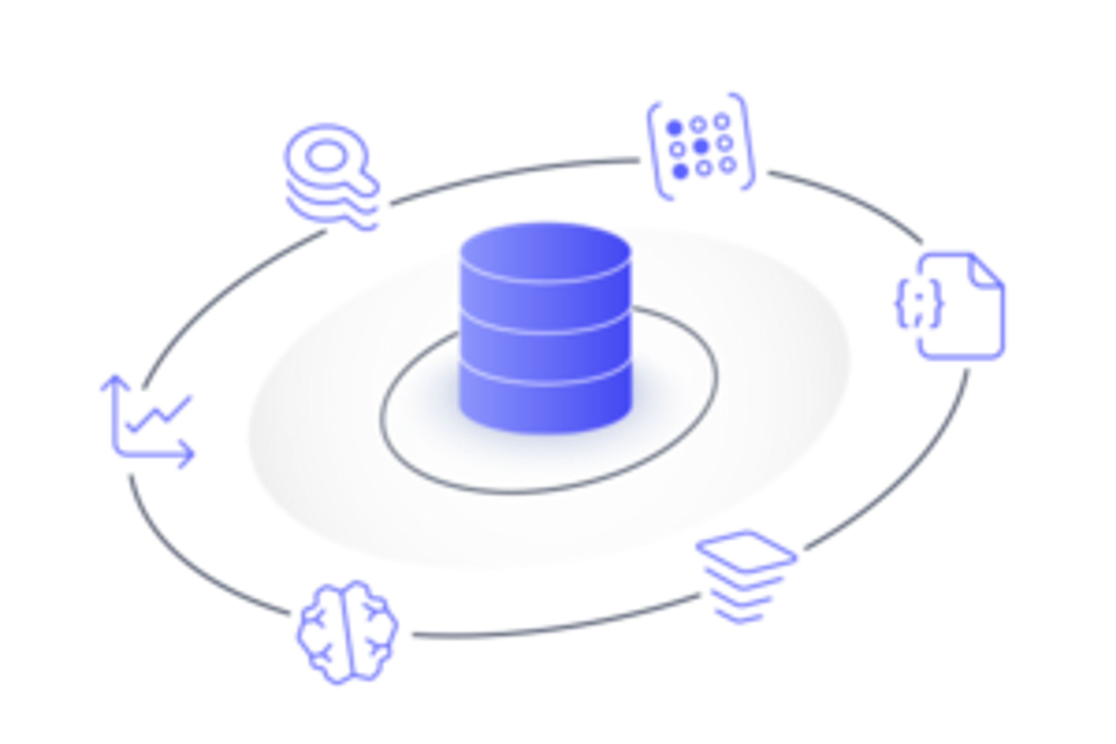 Redis Enterprise modules around a database
