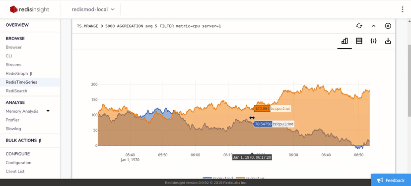 RedisInsight—The Redis GUI You’ve Been Looking For | Redis