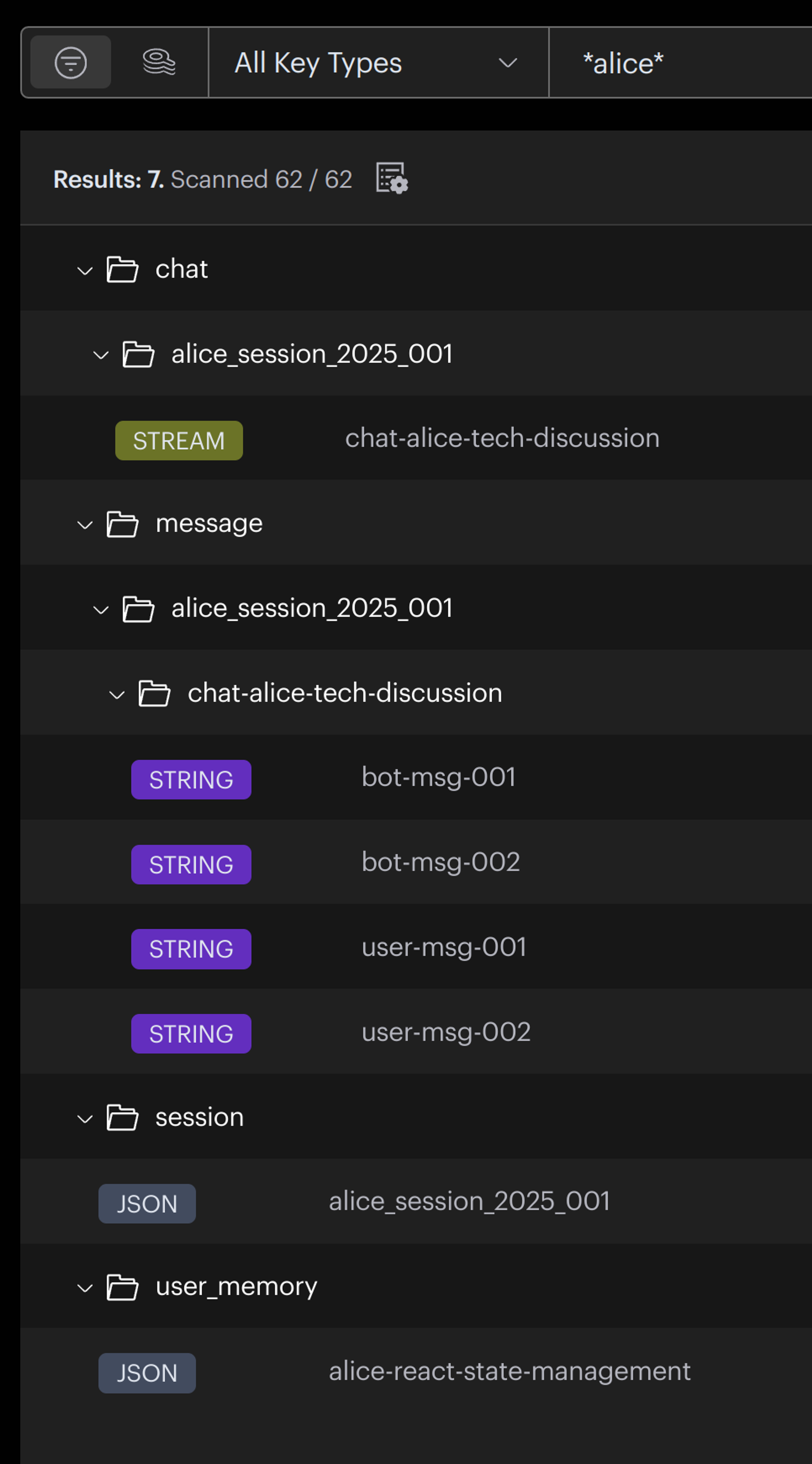 Redis Insight Generated Data