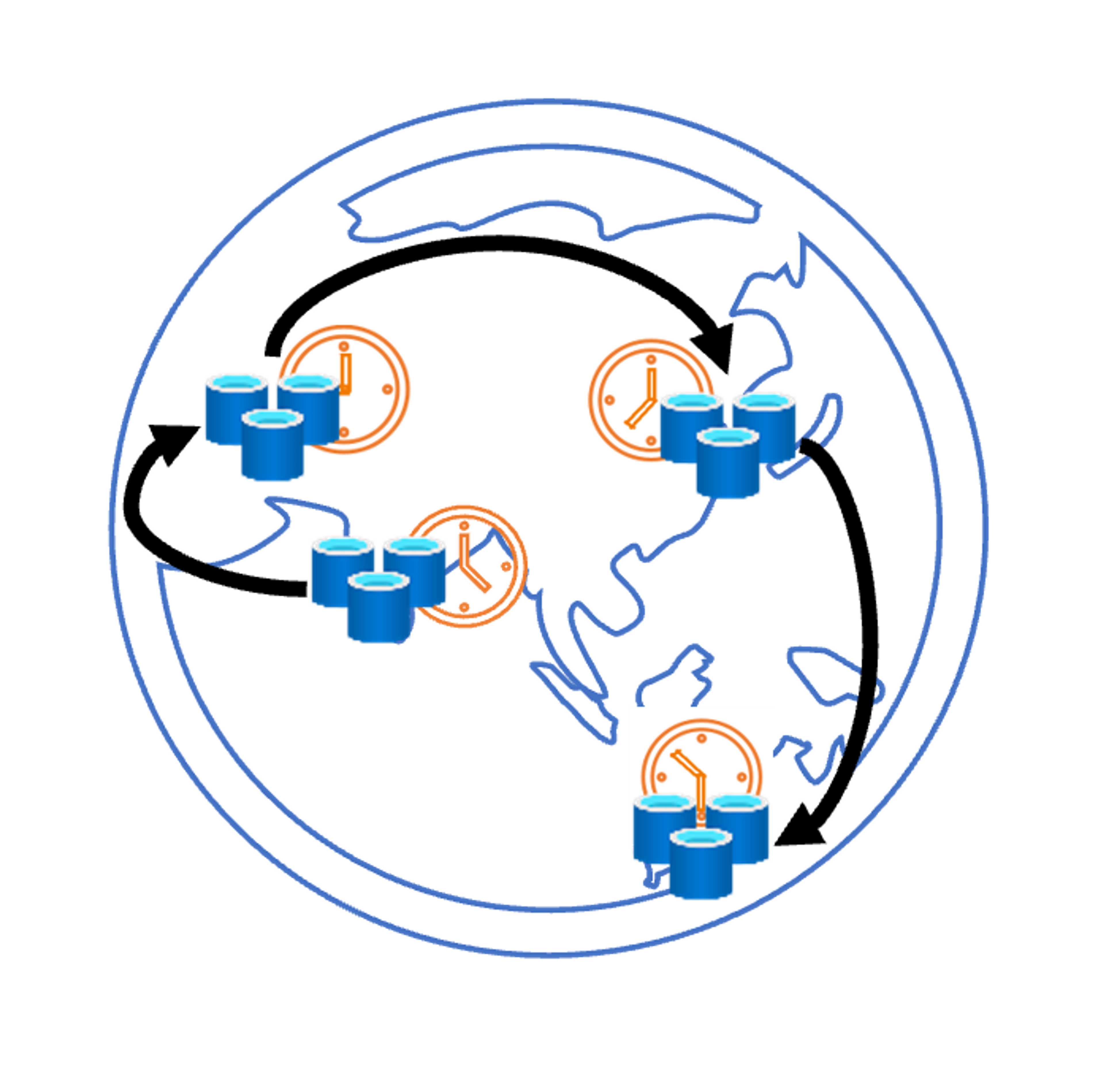 image of seamless conflict resolution with active-active