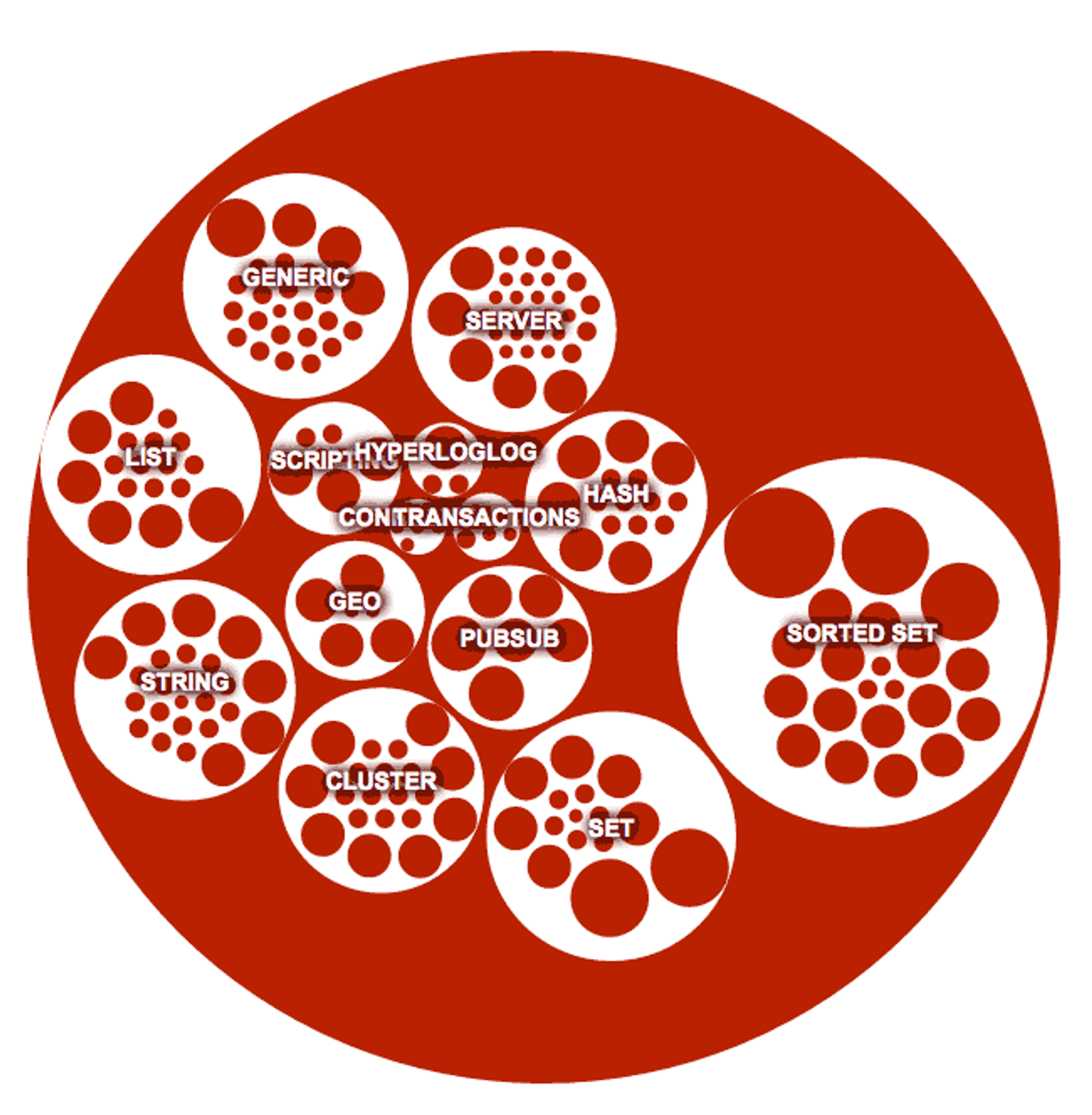 Blog tile image