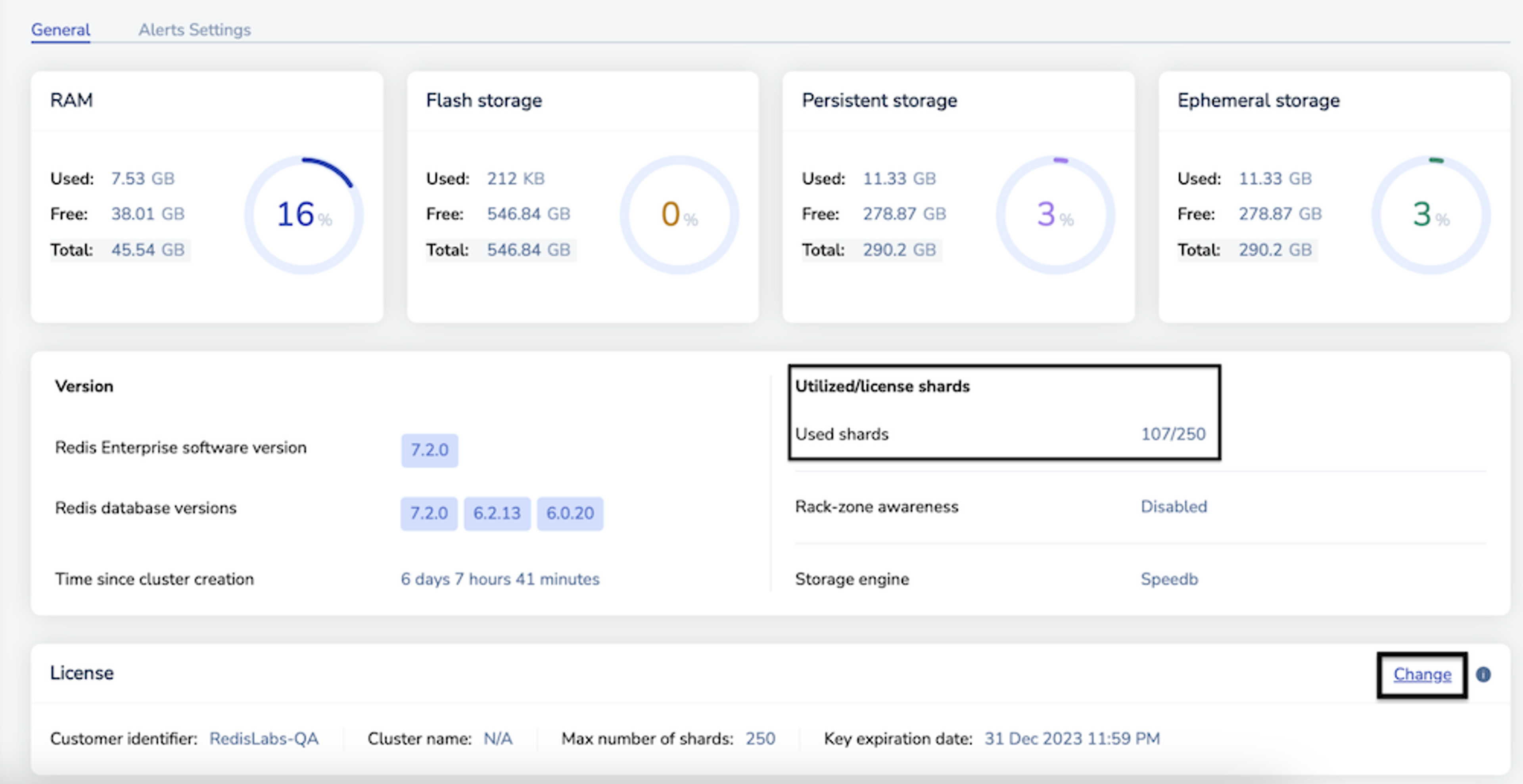 General Cluster information view