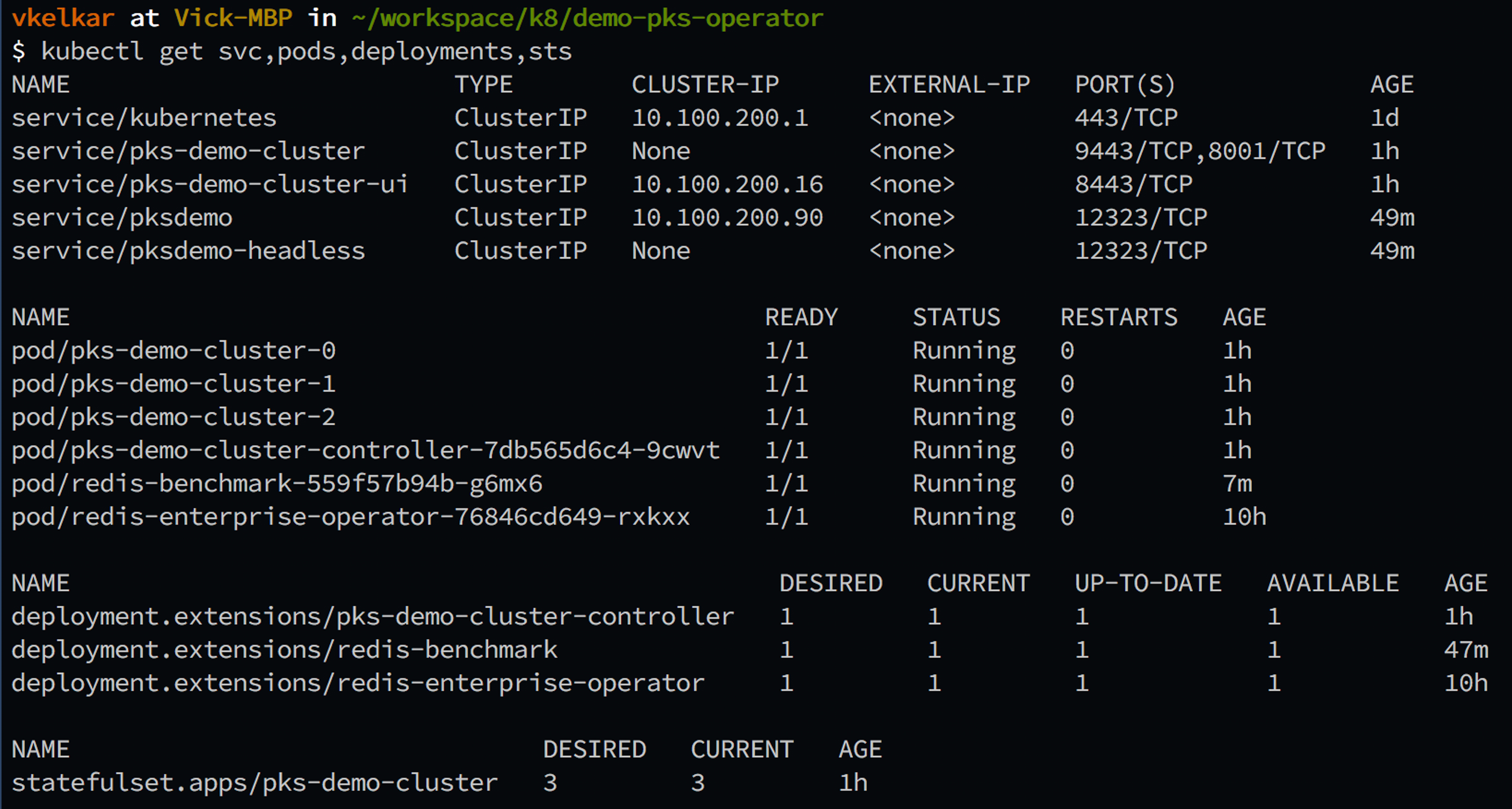 Three-node Redis Enterprise deployment footprint