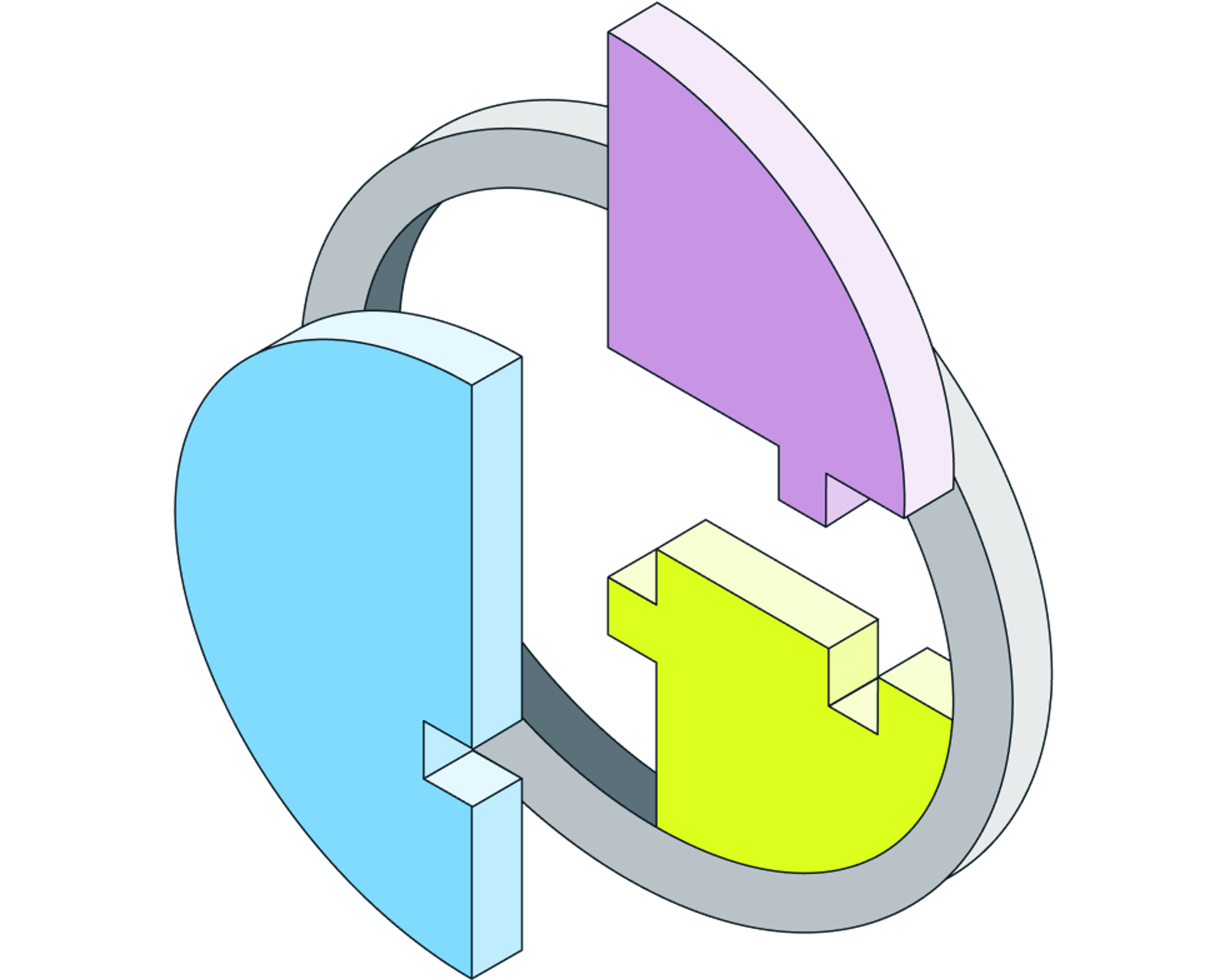 Redis