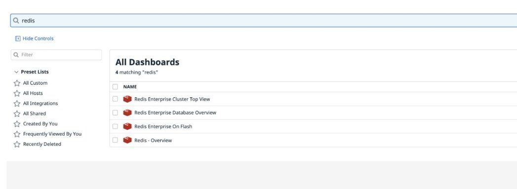 List of available Redis Software dashboards in Datadog