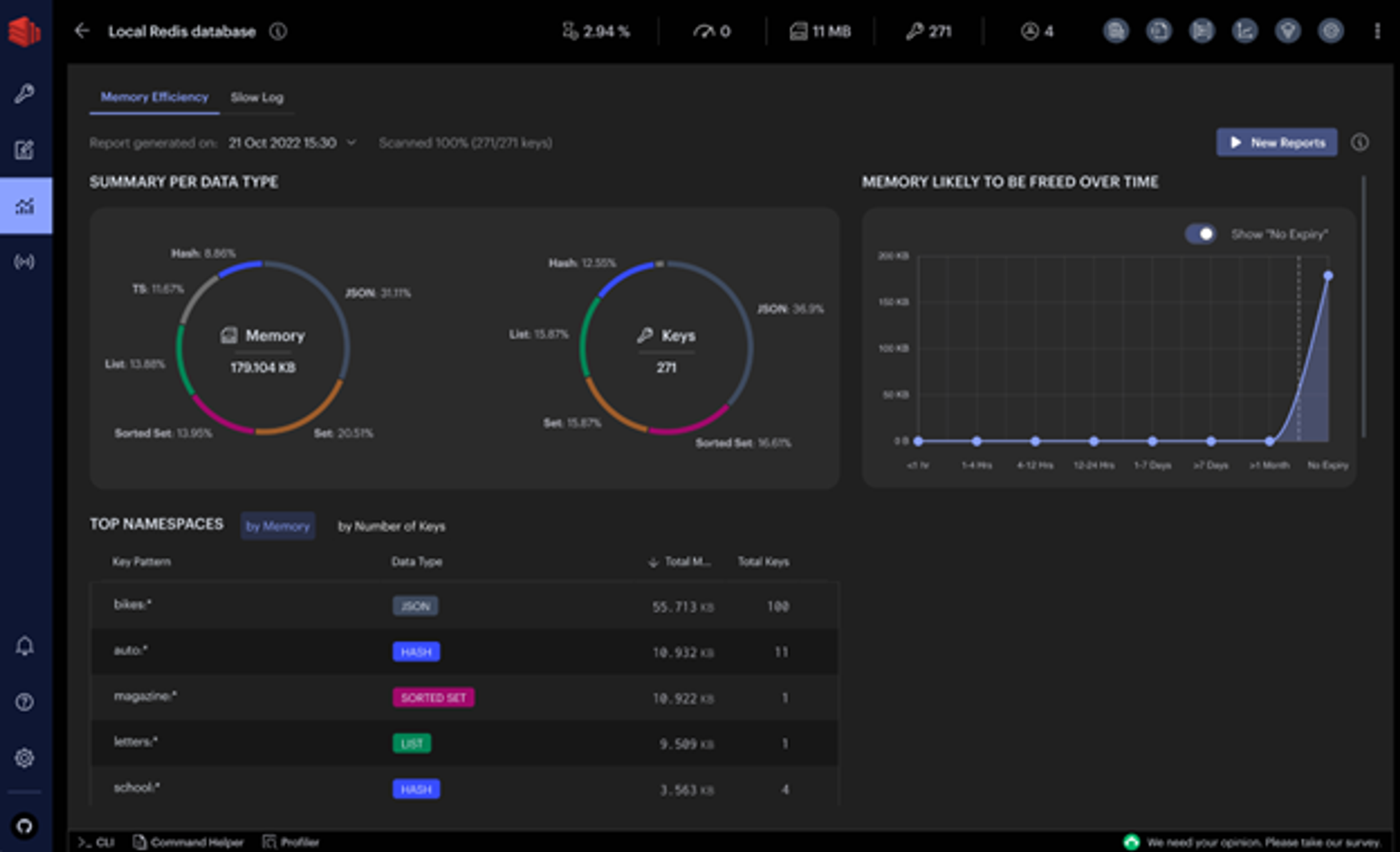 redisinsight database interface