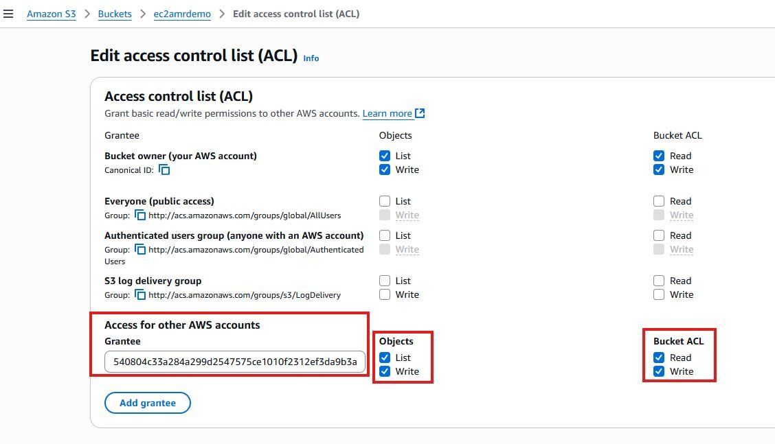 S3 bucket ACL editor showing the ElastiCache grantee with List, Write, and Read permissions