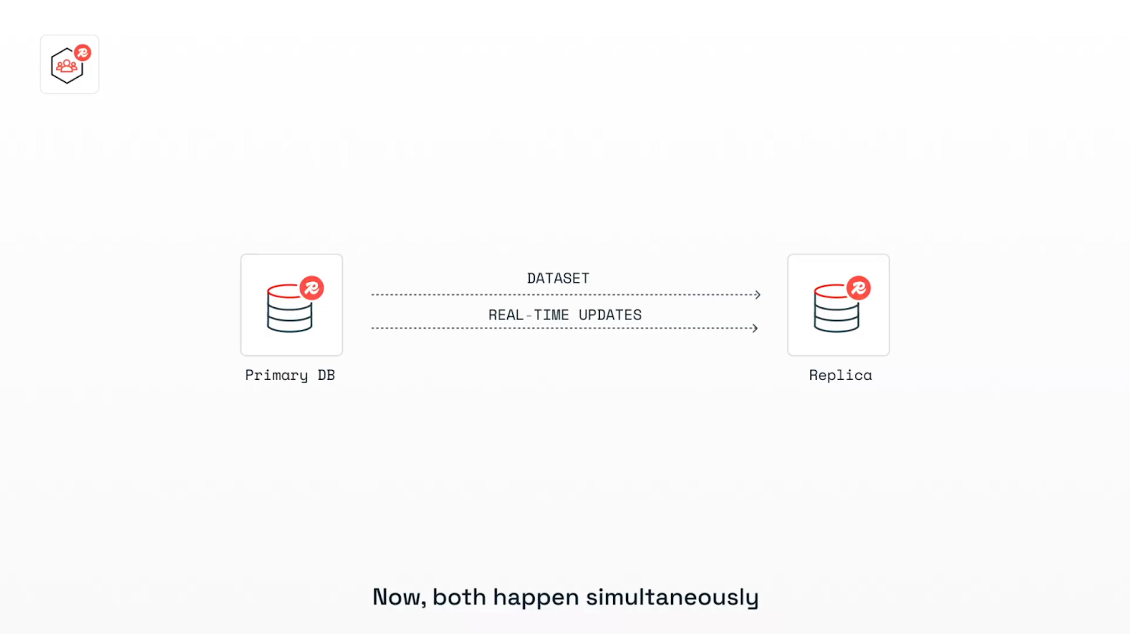 Redis 8.0 Blog Image