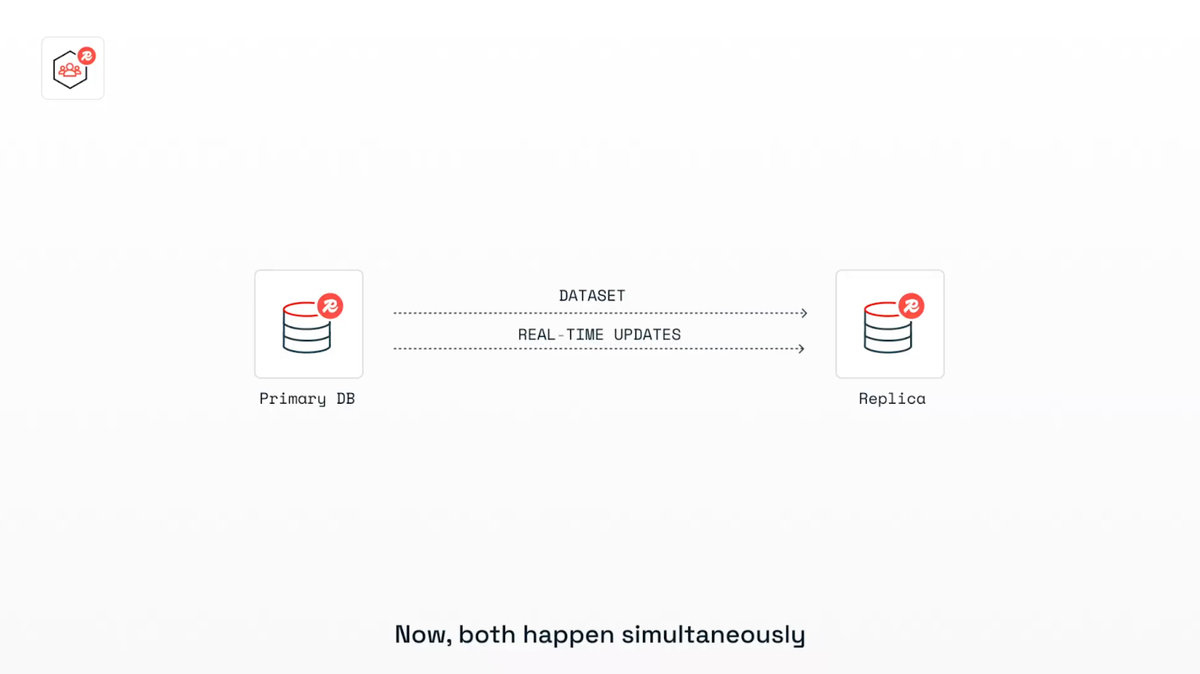 Redis 8 is now GA, loaded with new features and more than 30 ...