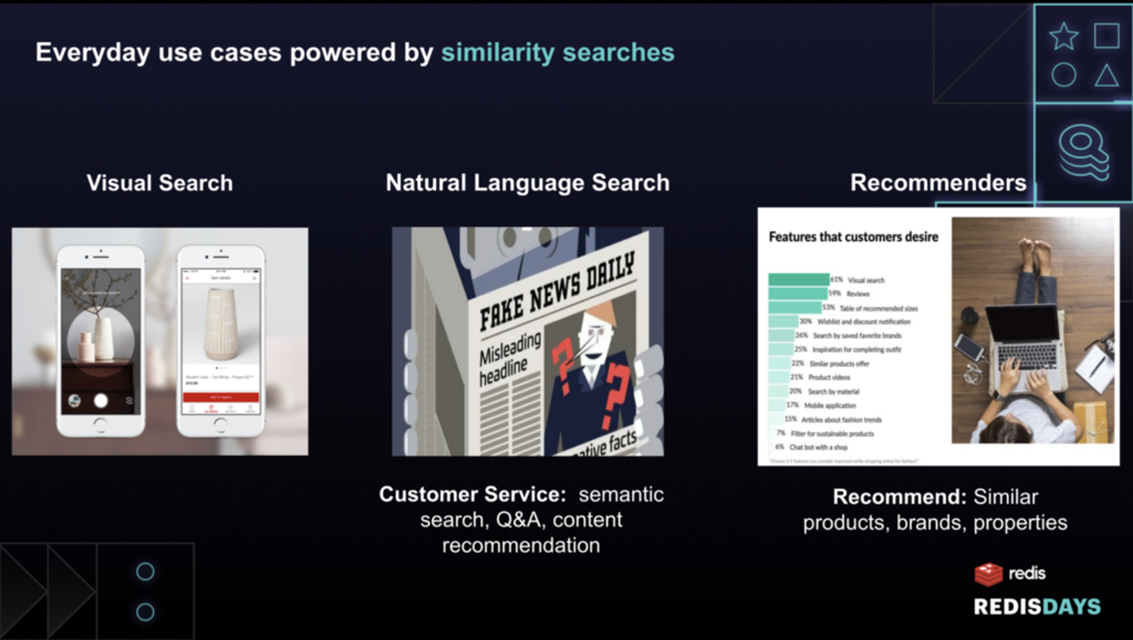 vector similarity search everyday use cases