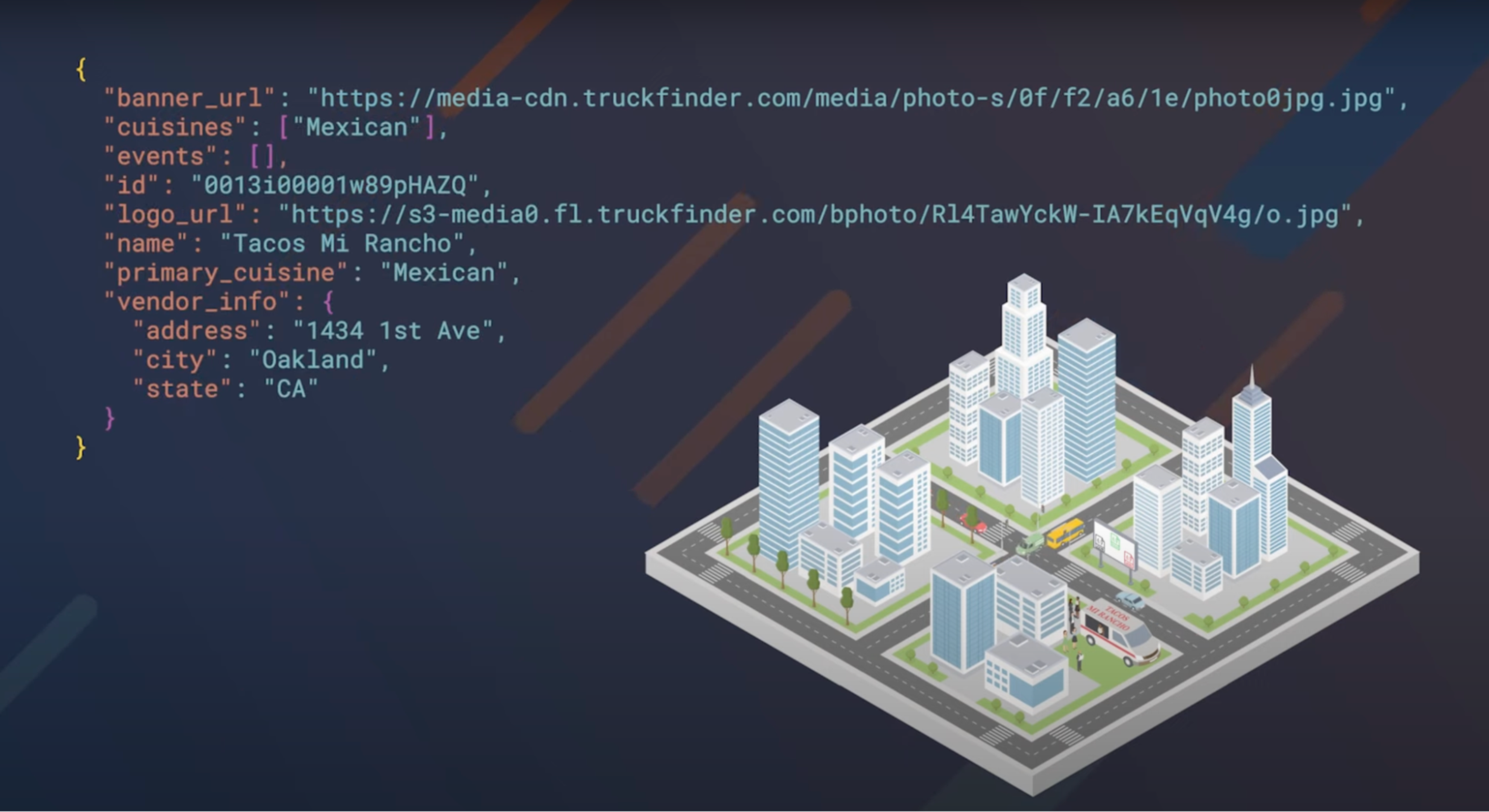 JSON code with a city graphic in foreground