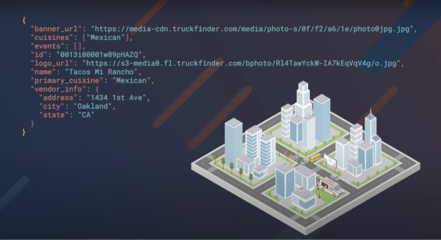 Learn JSON From Redis Experts | Redis