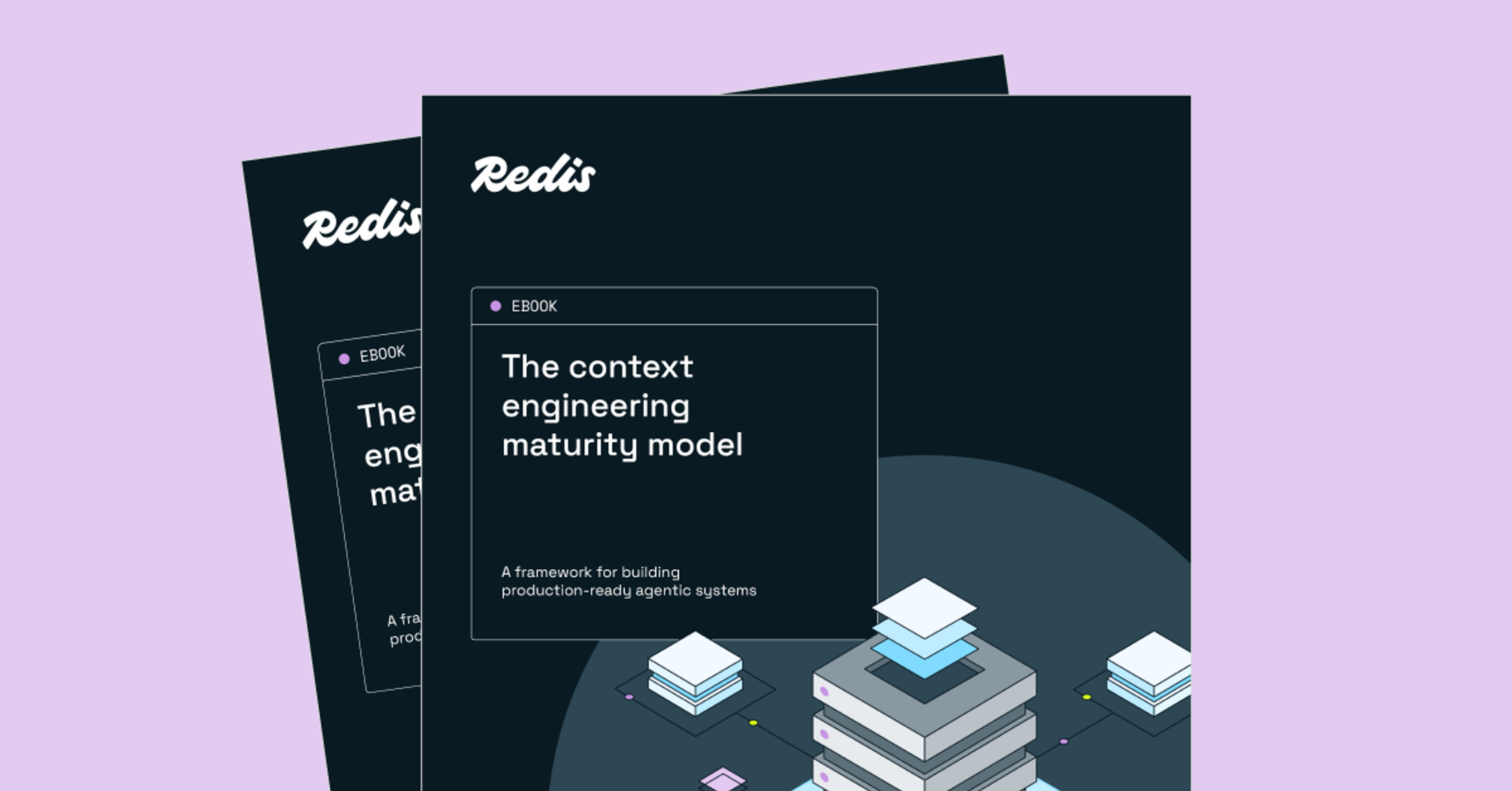 The context engine maturity model