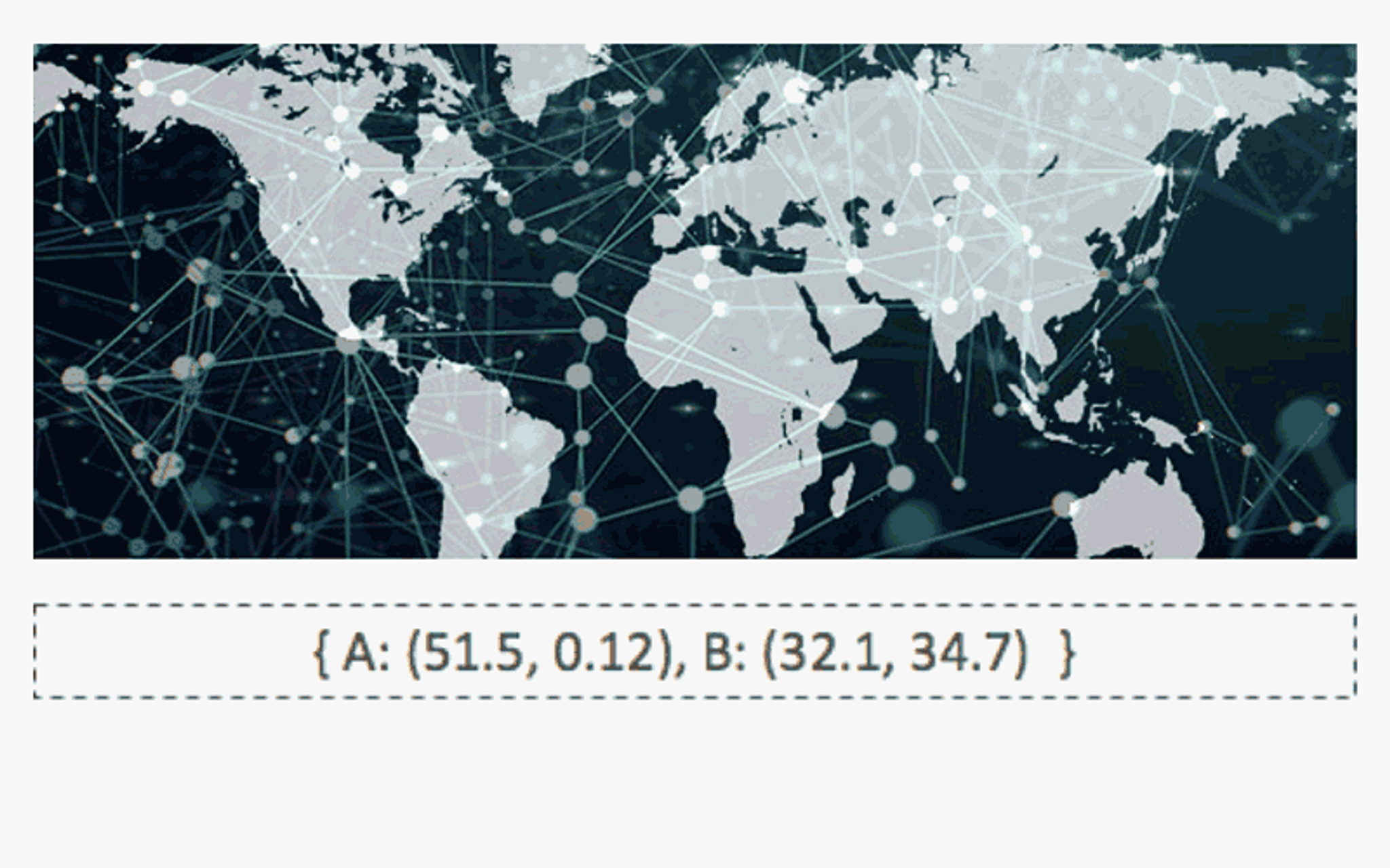 Data structures | Redis