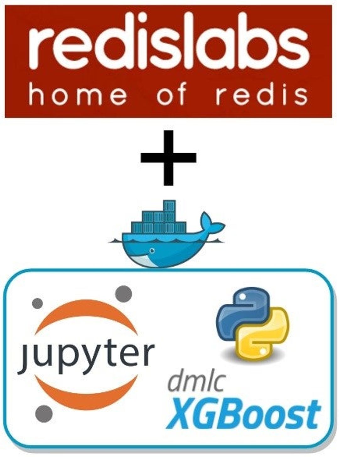 Blog tile image