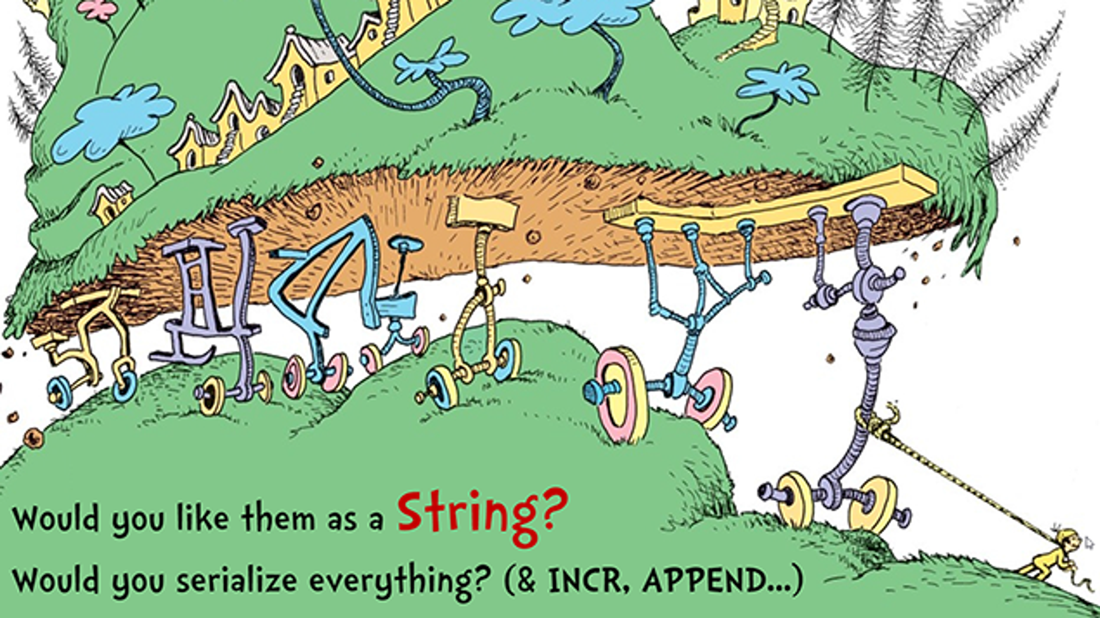 Would you like them as a String?
