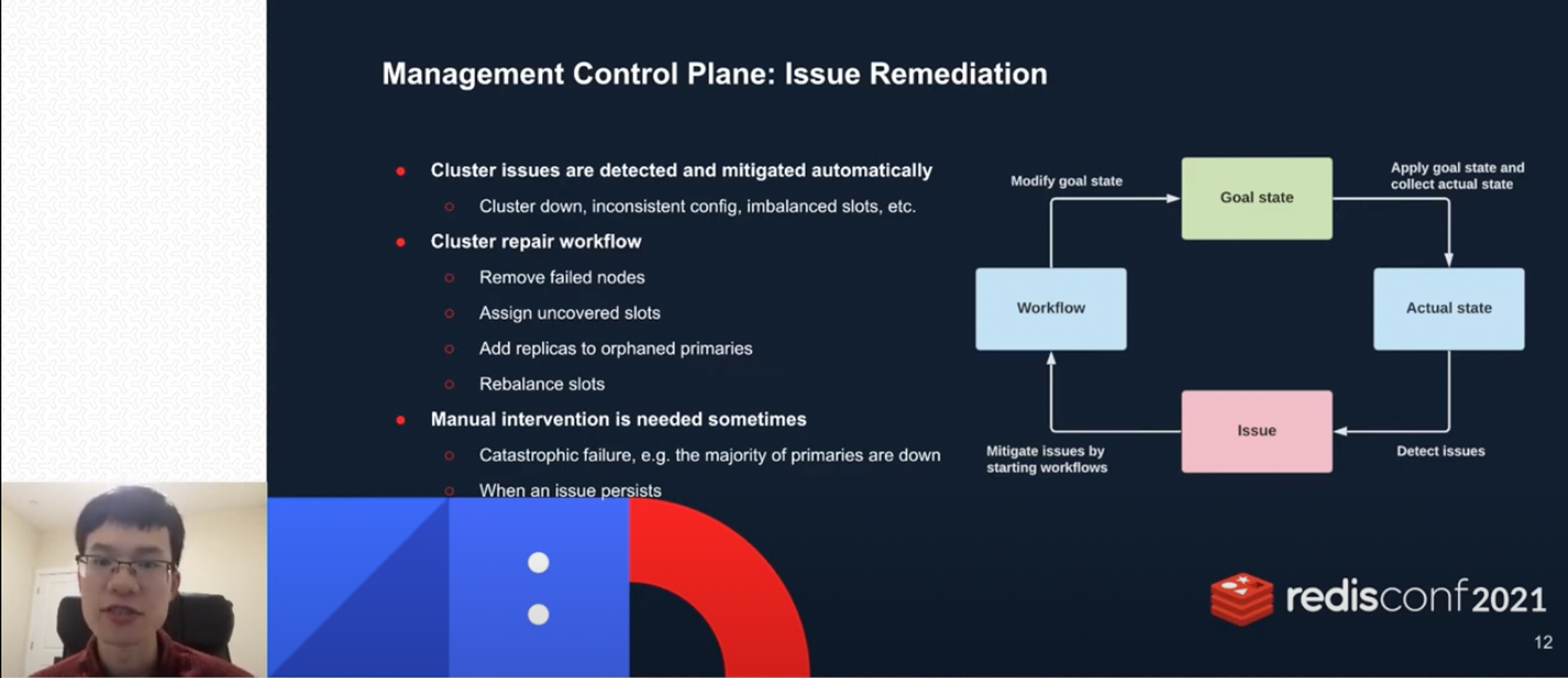 Professional deck presentation from Uber on using Redis clusters from RedisConf 2021