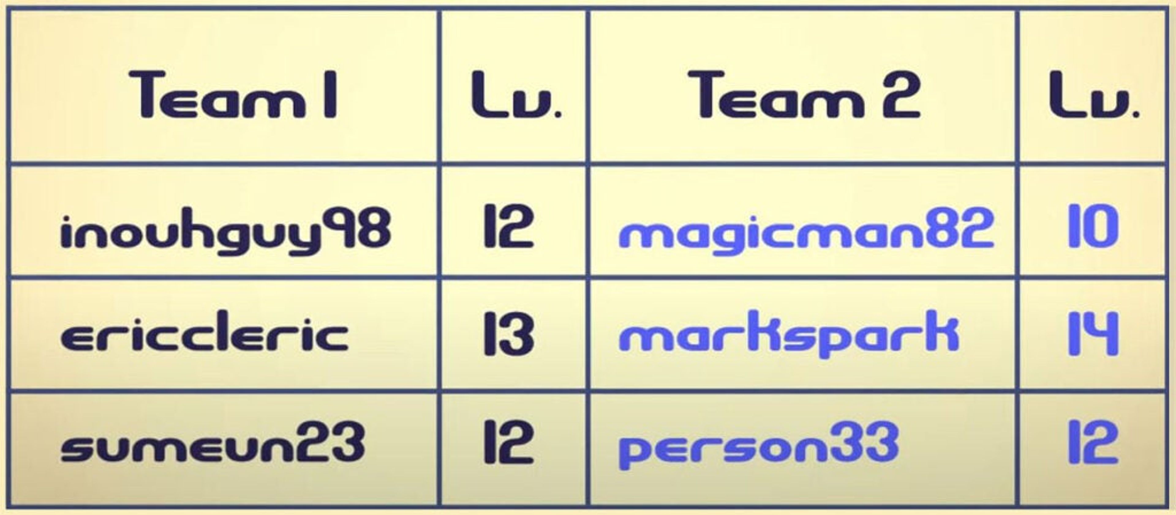 Gaming Matchmaking Screenshot